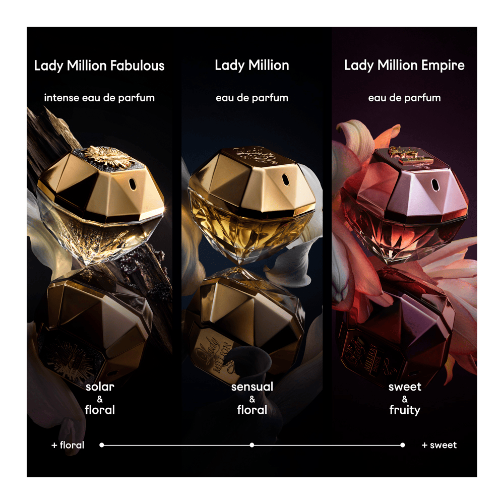 Lady Million Fabulous Eau De Parfum • 50ml