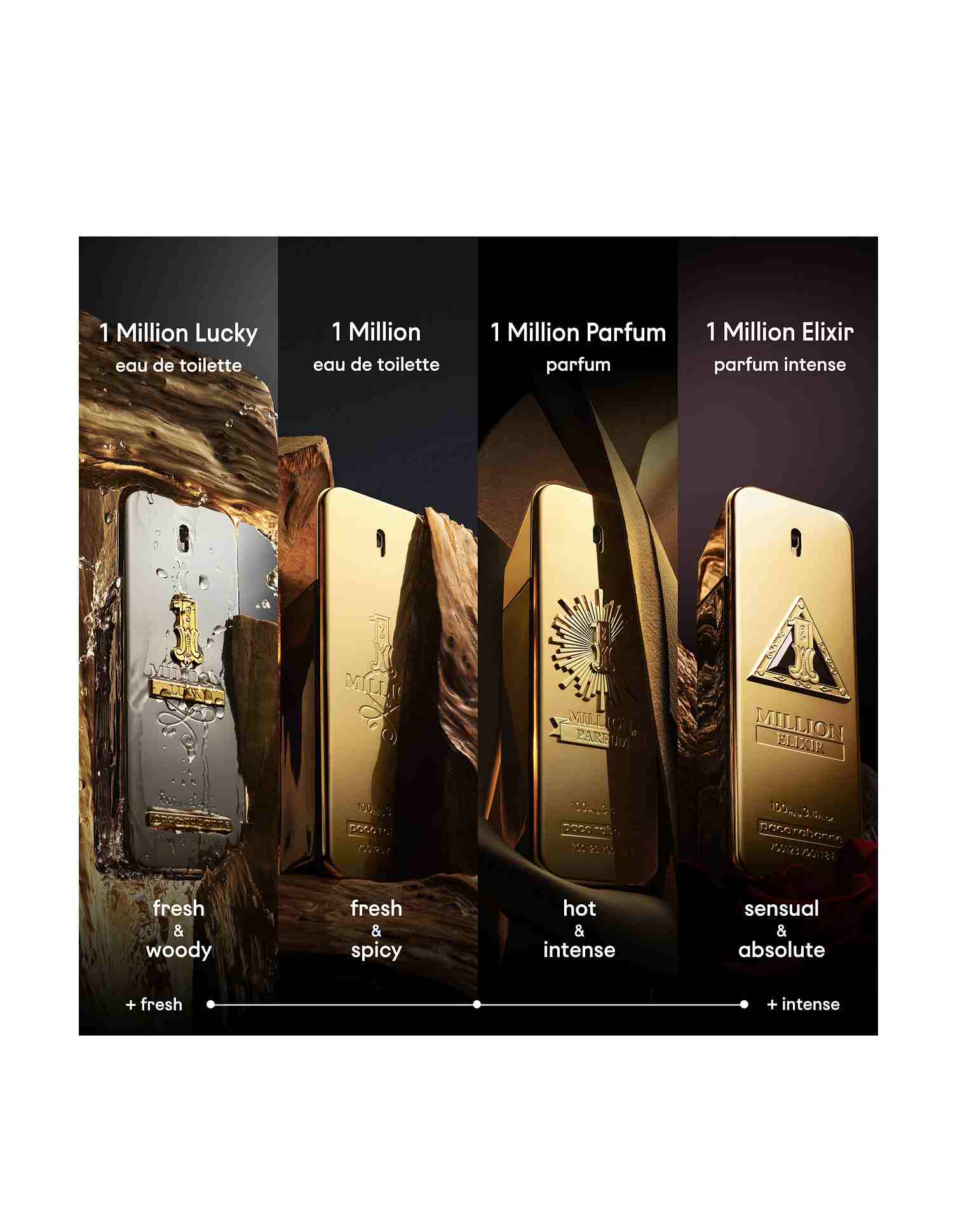 One million lucky 200ml on sale