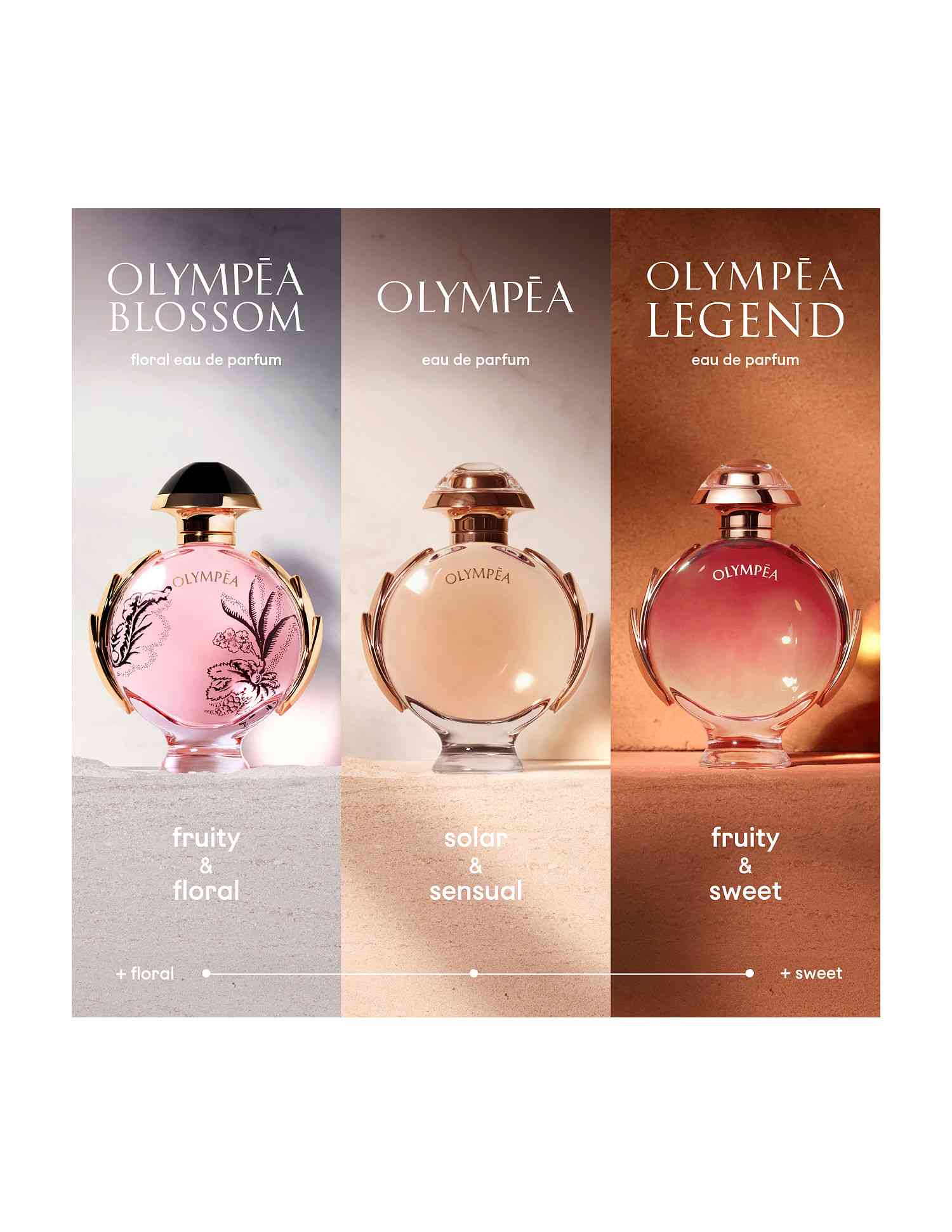 Olympea Eau De Parfum • 50ml