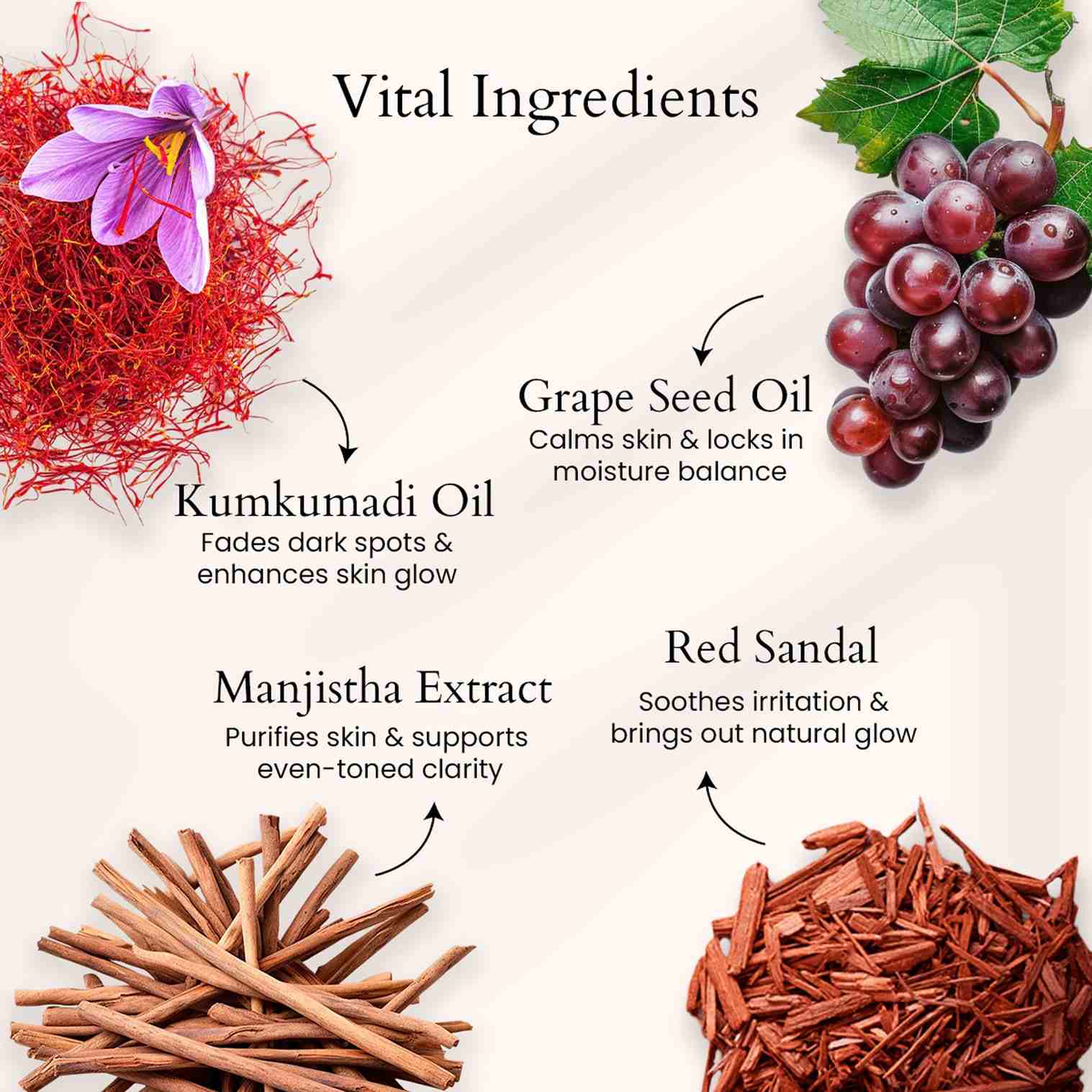Panash | Kumkumadi Radiant Face Serum | 20ml