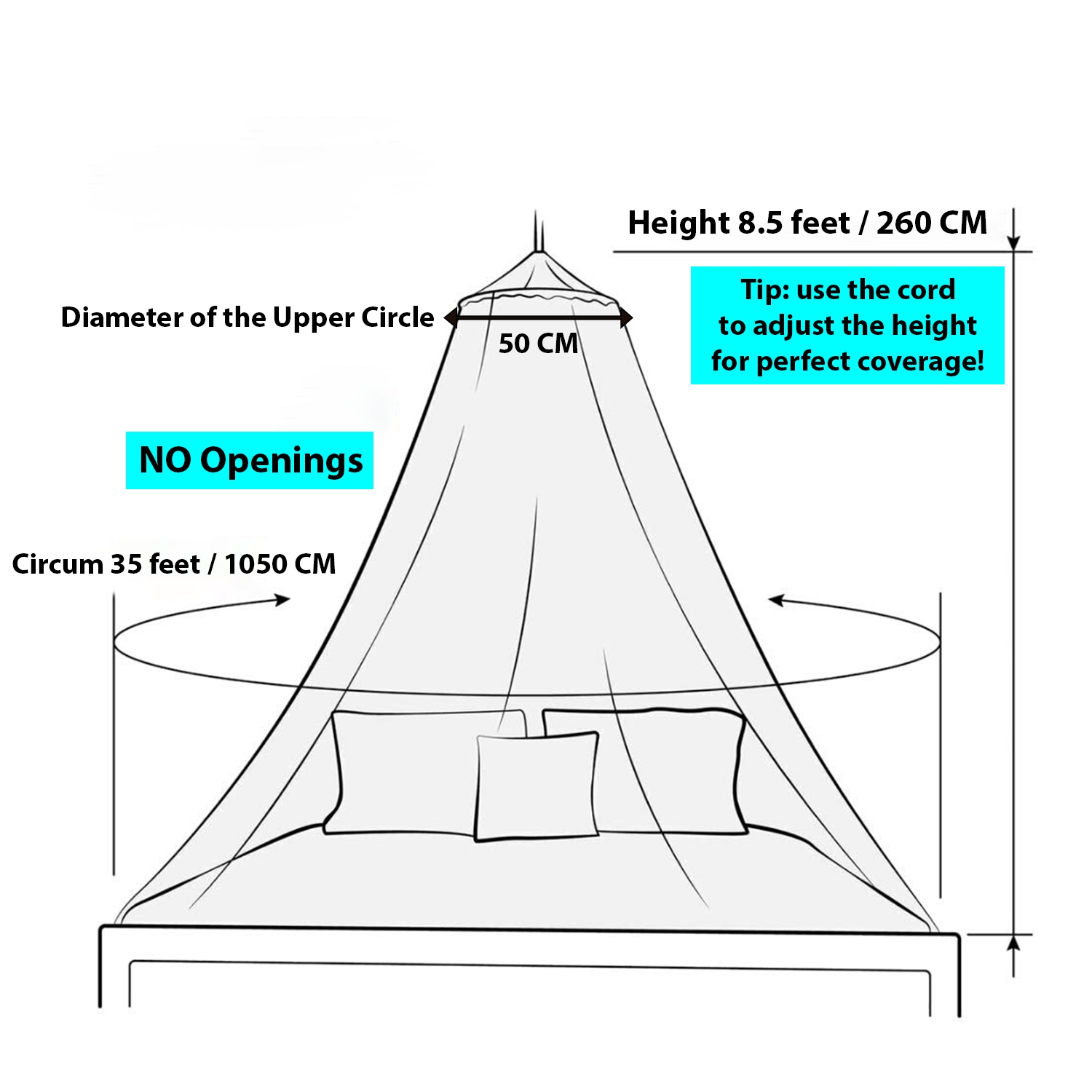 Mosquito Net for Double Bed, King-Size, Round Ceiling Hanging Foldable Polyester Net Green  Pack 3 