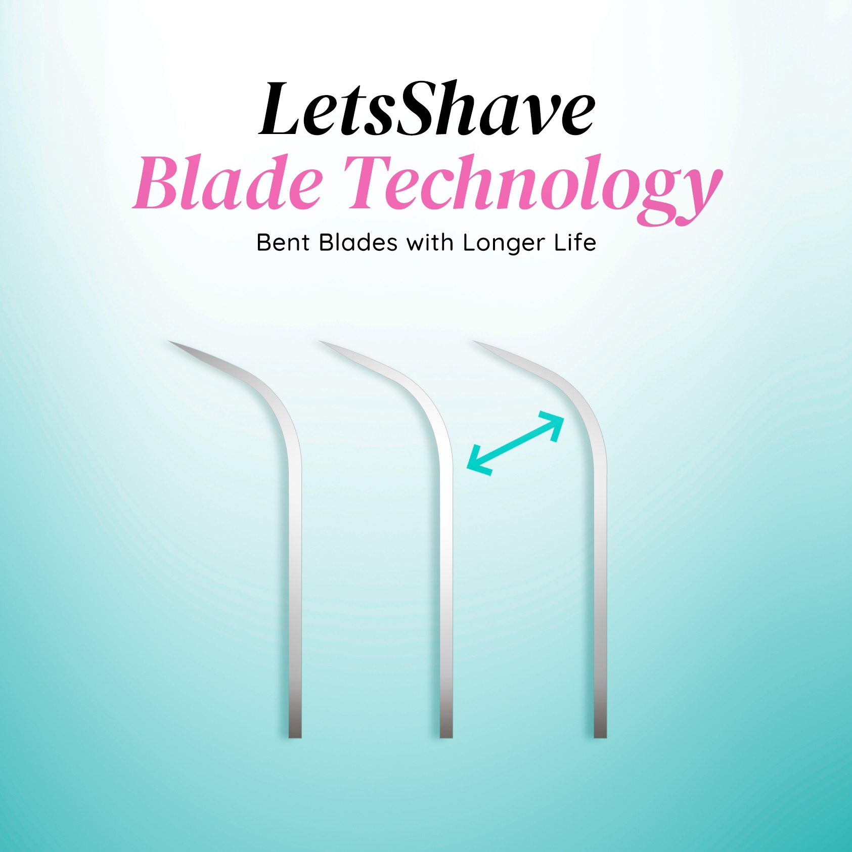 LetsShave | LetsShave Evior Flyyy Compact Razor for Women with Travel Case|3 Blade Full Body Hair Removal Razor for Girls |Wide Head & OpenFlow Cartridge 7