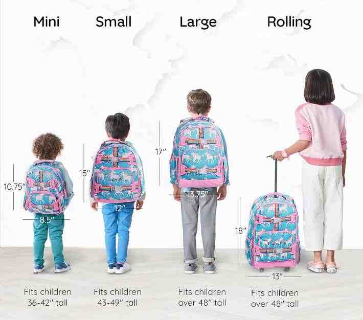 Mackenzie Recycled Aqua Unicorn Parade Backpack