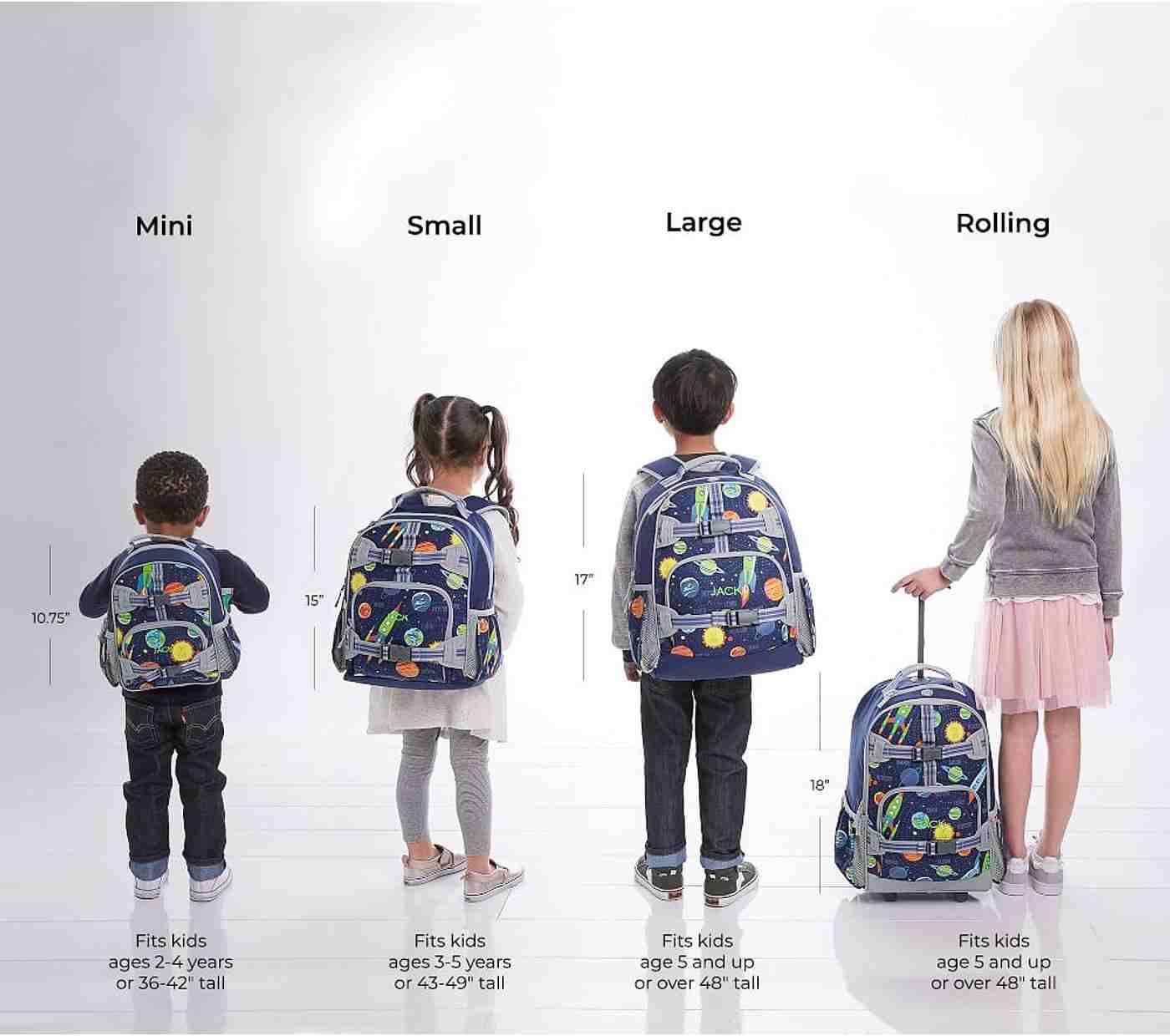 Mackenzie Navy Solar System Recycled Backpack
