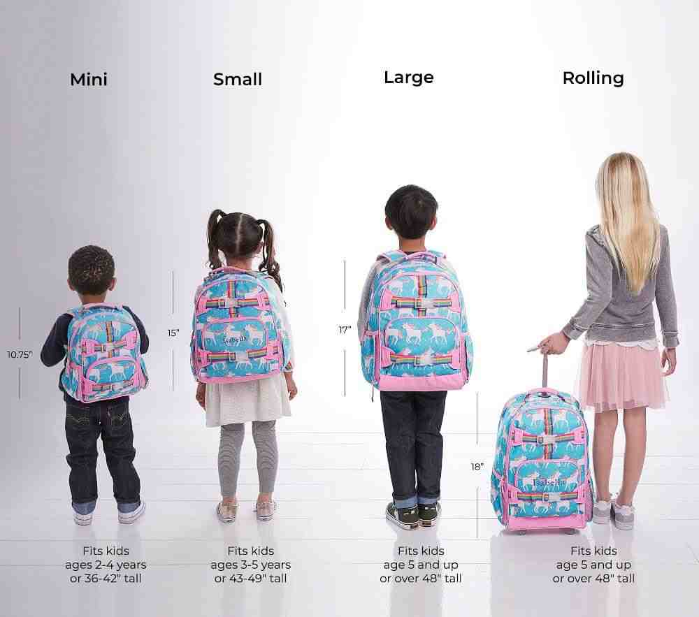 Mackenzie Aqua Unicorn Parade Backpack