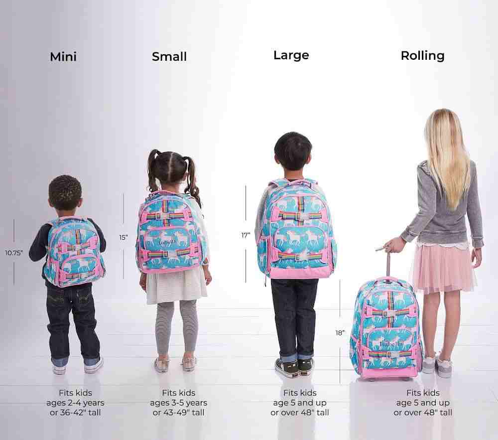 Mackenzie Aqua Unicorn Parade Backpack