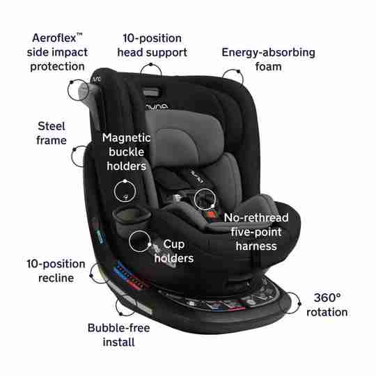 Nuna Baby REVV- Car Seats