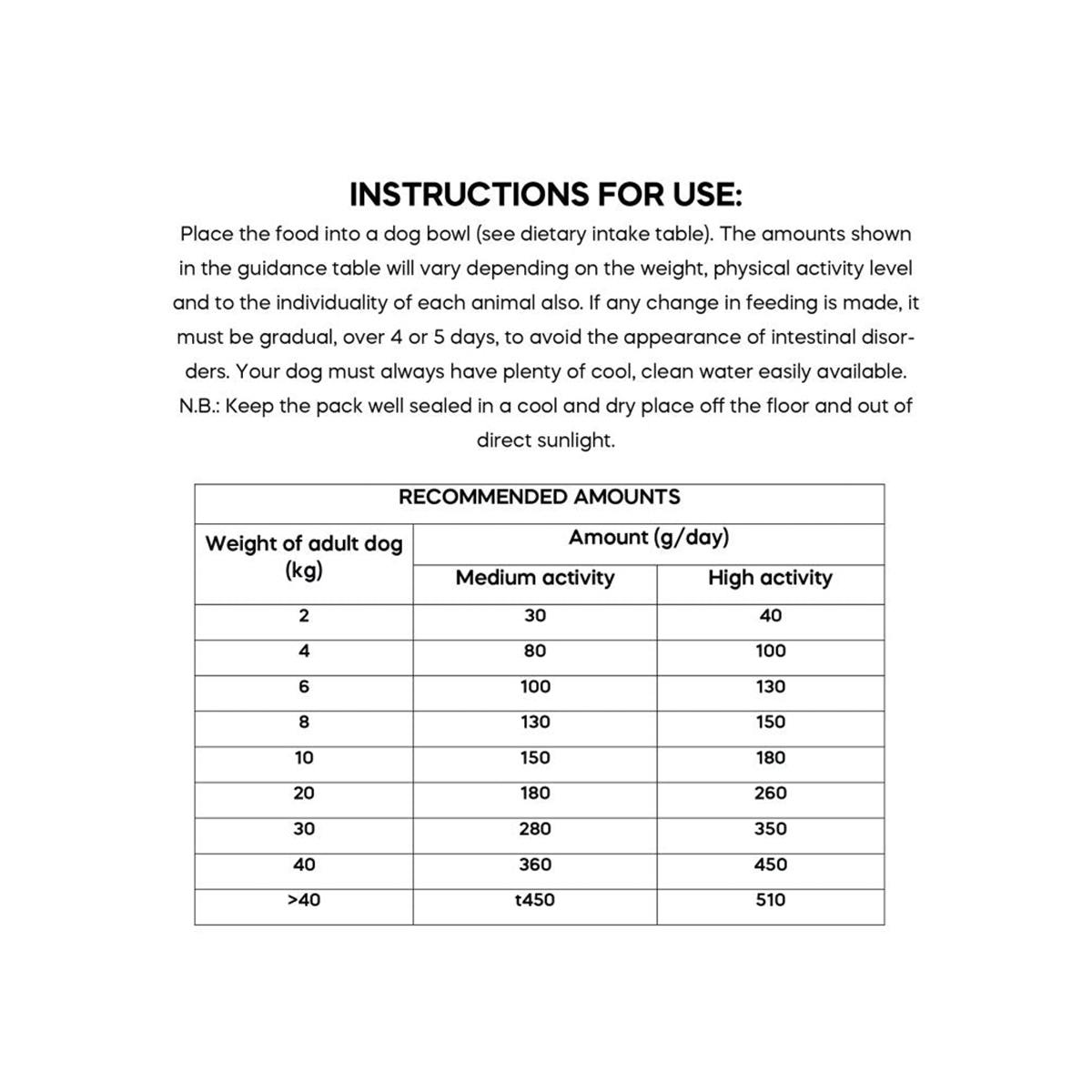 Dibaq Natural Moments Dietetic Chicken & Turkey Dry Dog Food - 3 Kg