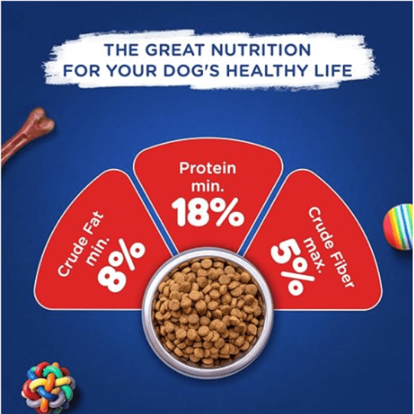 Chappi Adult Chicken & Rice Dry Dog Food