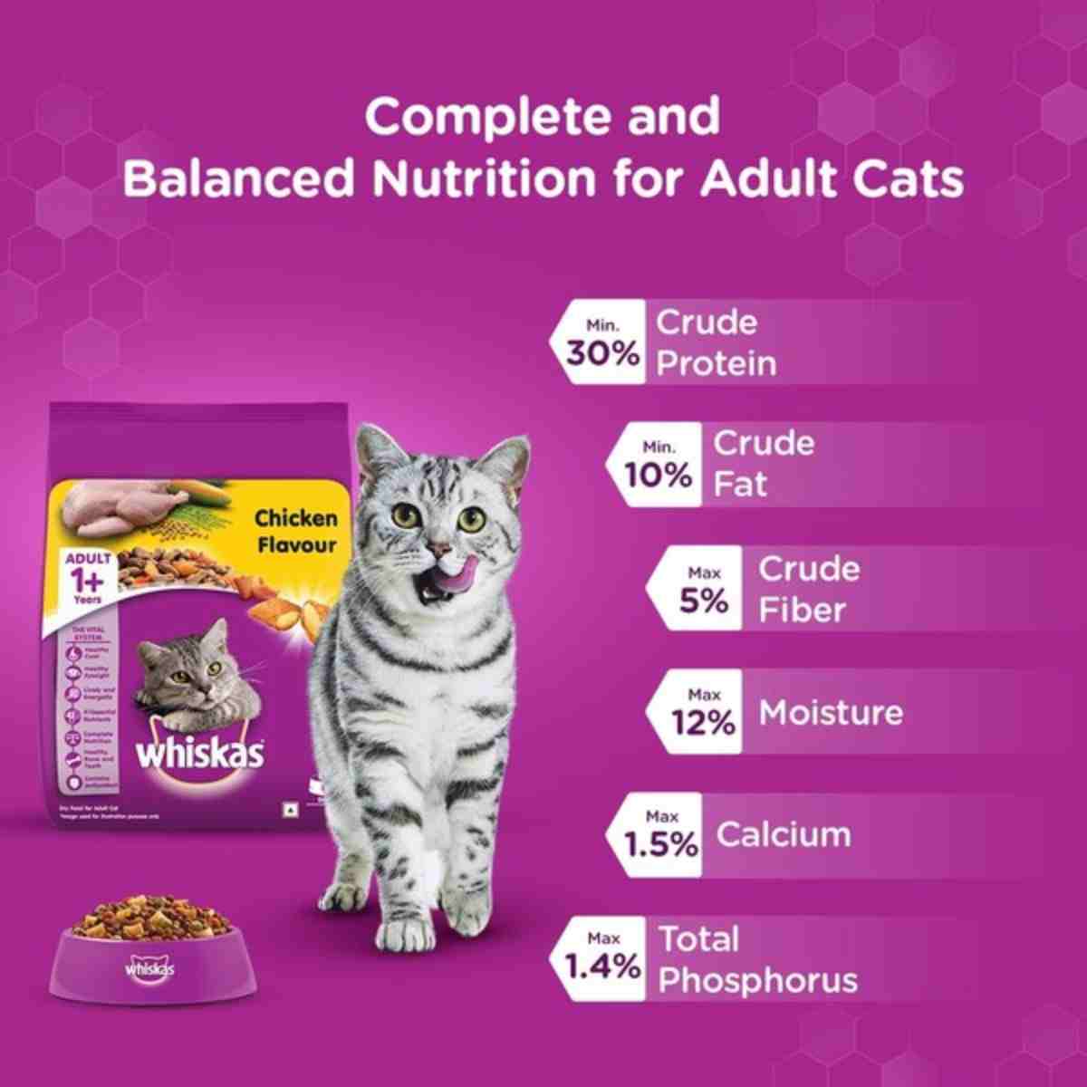 Whiskas Chicken Flavour Adult (+1 year) Dry Cat Food
