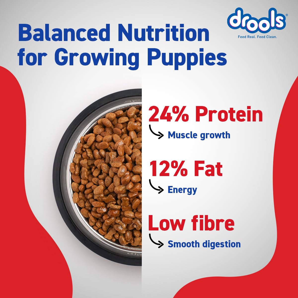 Drools Chicken &  Egg Puppy Dog Dry Food