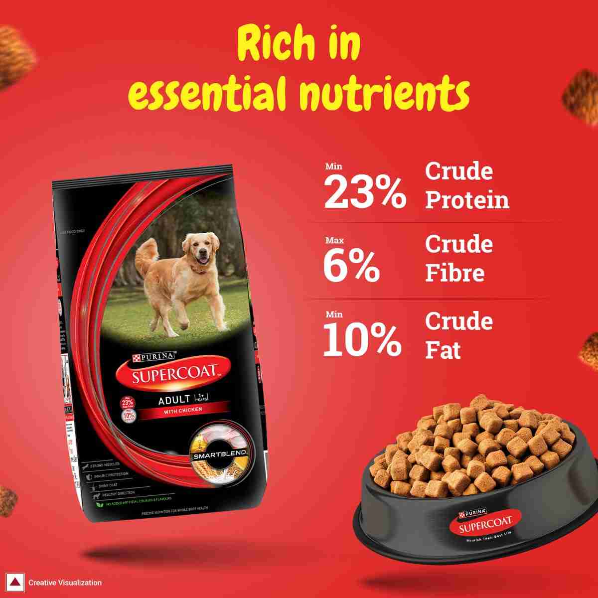 PURINA Supercoat Adult Dry Dog Food with Chicken 2.5kg
