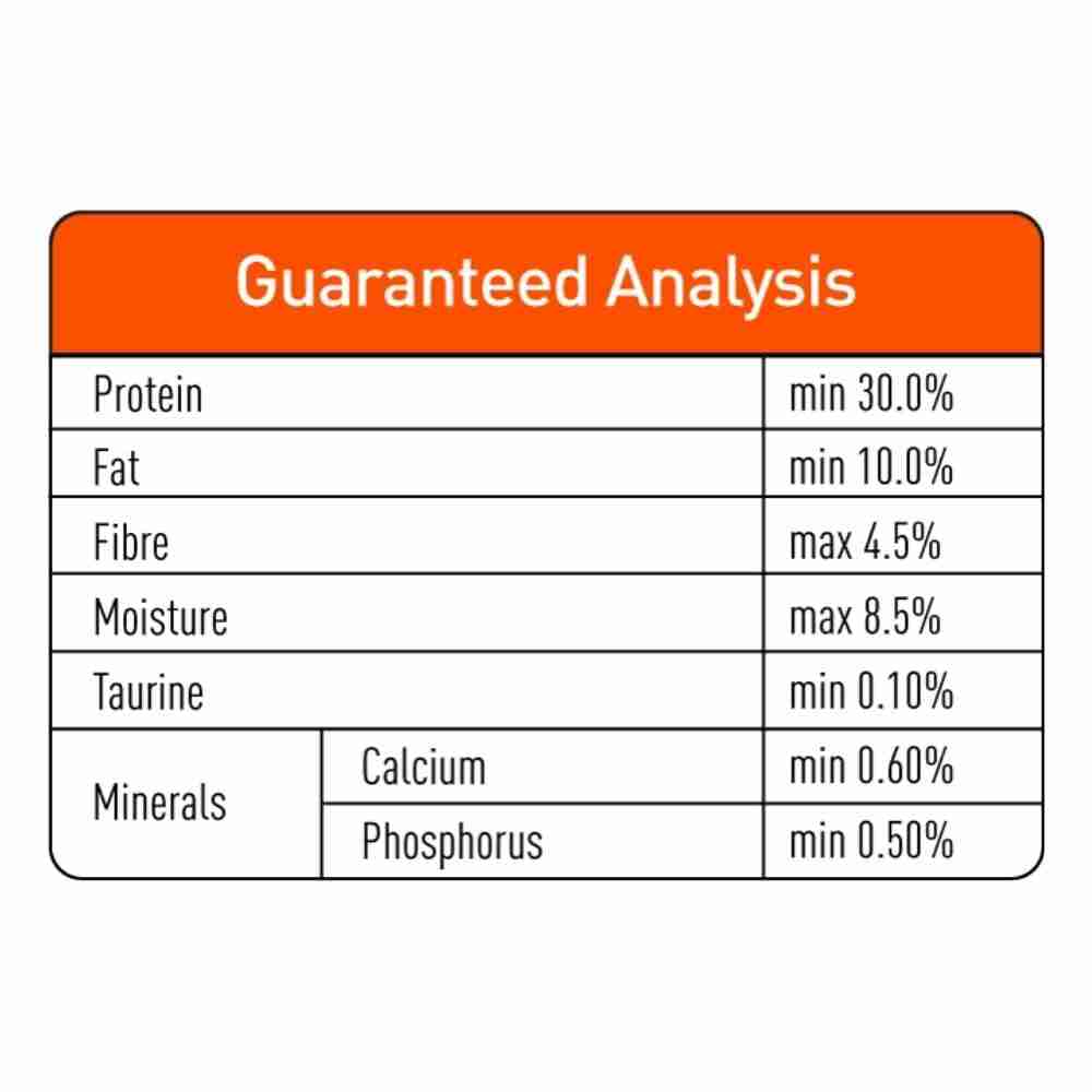 ProDiet Mackerel Dry Cat Food