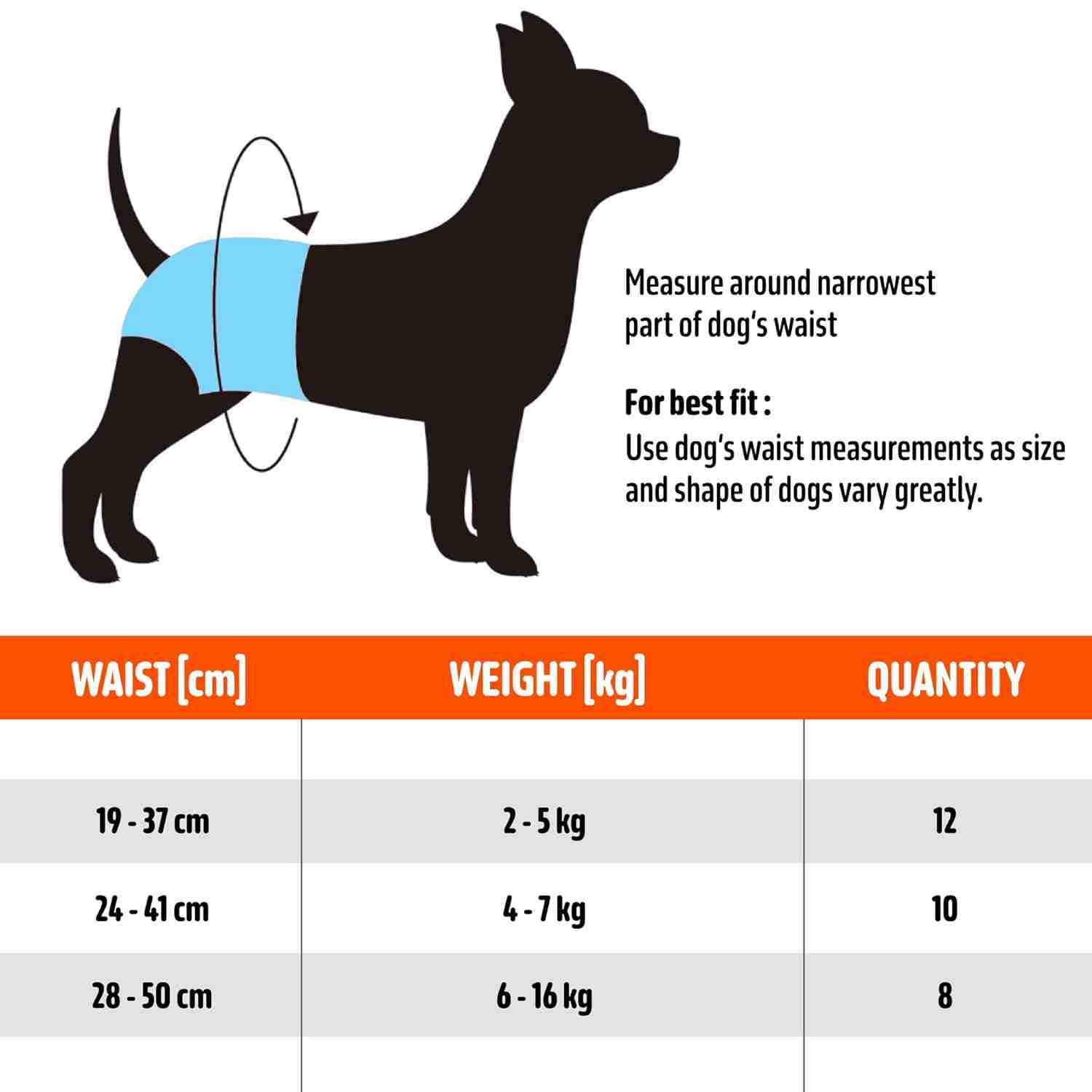 FOFOS Diaper Male Dog Medium 10Pcs (Waist Size 24-41cm)