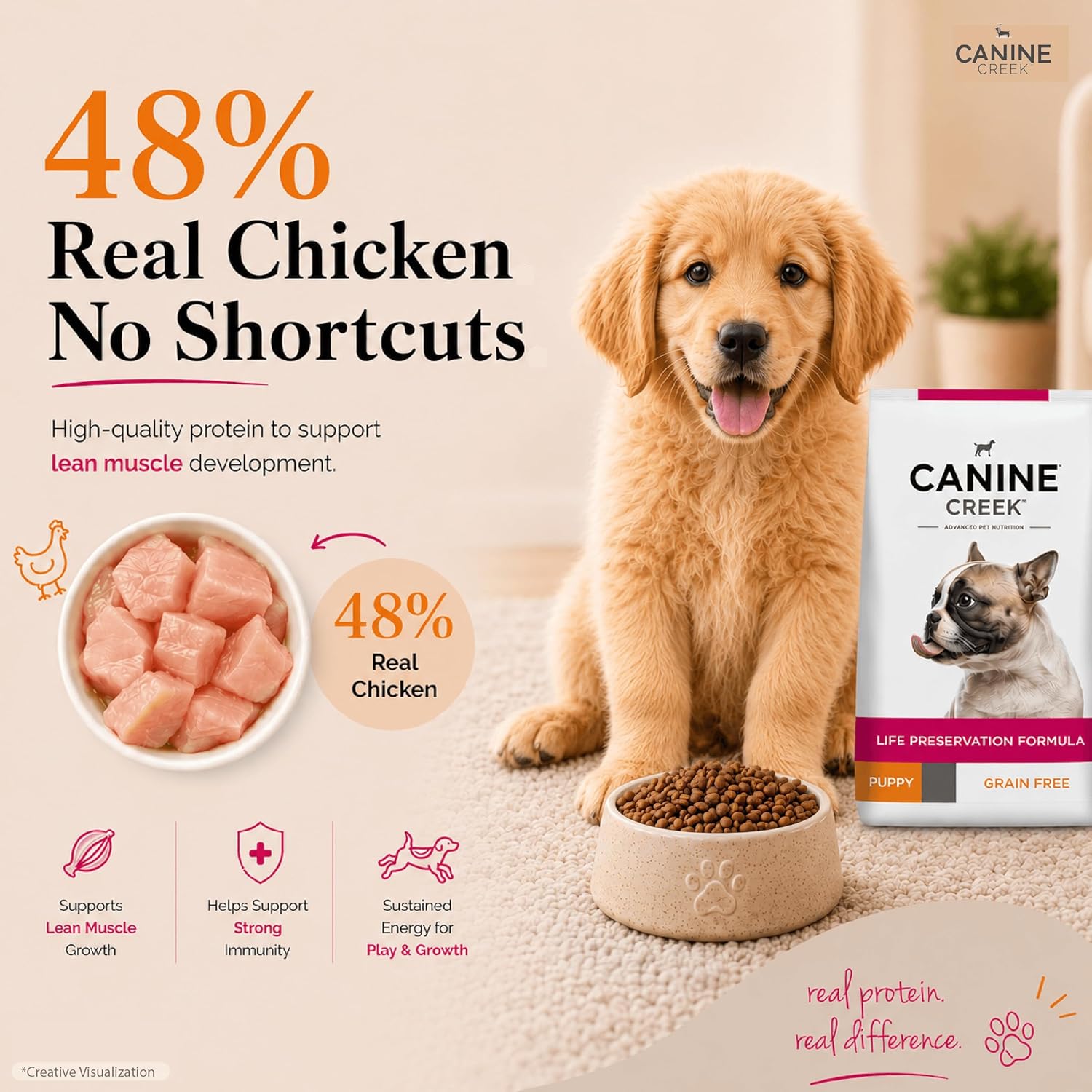 Canine Creek Ultra Premium Puppy Dog Dry Food