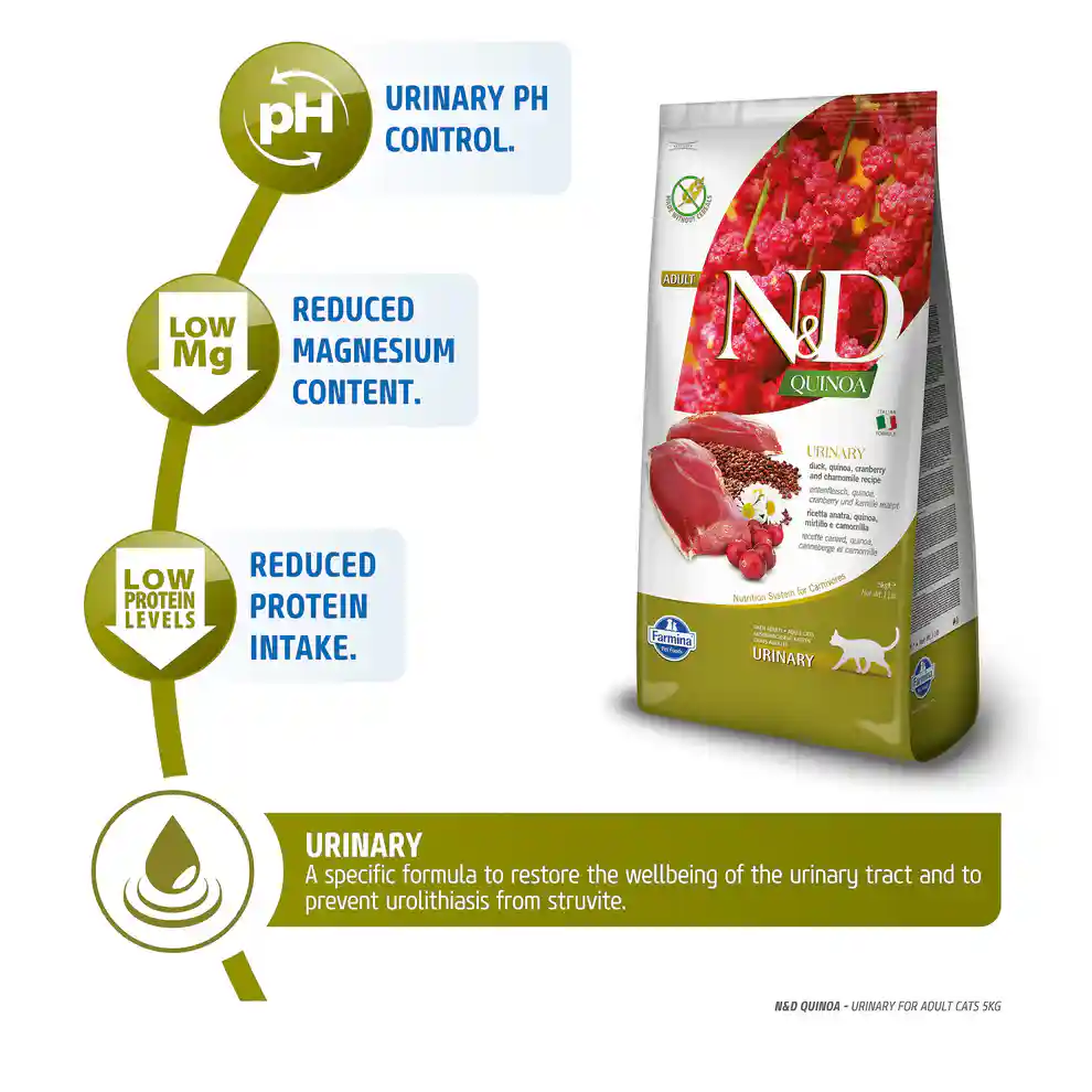 Farmina N&D Quinoa Urinary Duck Adult Cat Food