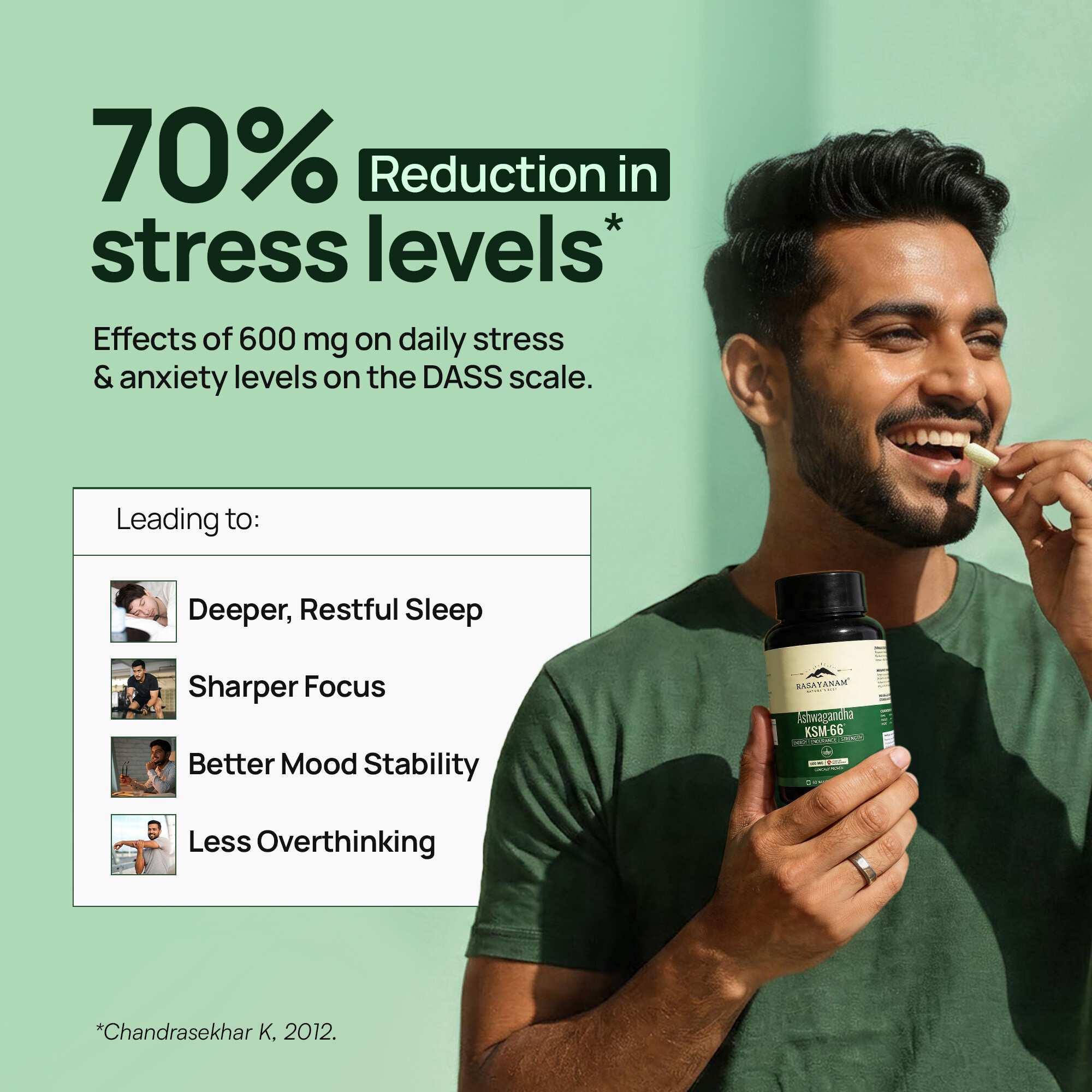 Rasayanam | Ashwagandha KSM-66 | 600 mg Capsules for Stress | Energy & Recovery | 60 Capsules | Pack of 1