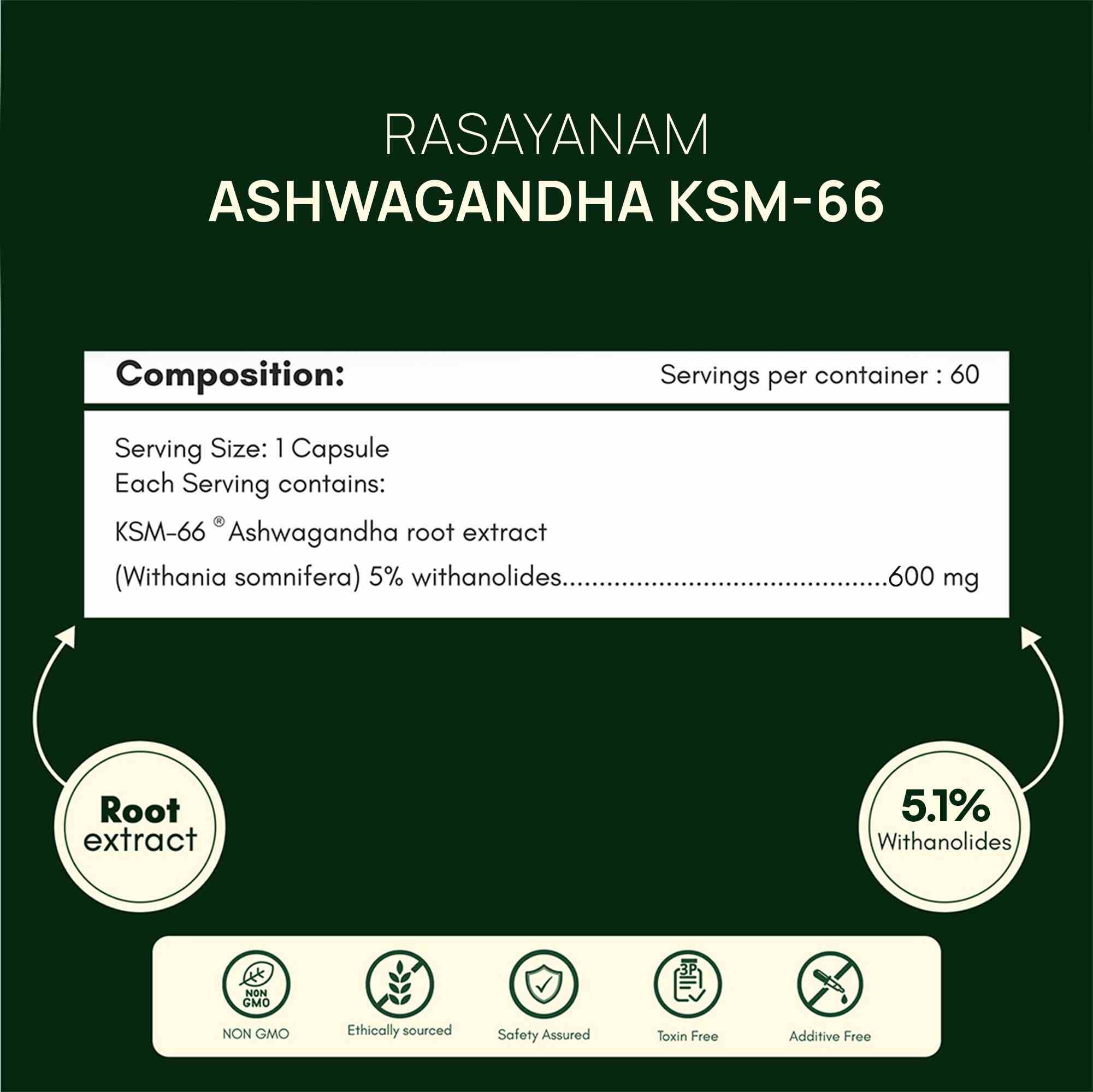 Rasayanam | Ashwagandha KSM-66 | 600 mg Capsules for Stress | Energy & Recovery | 60 Capsules | Pack of 1