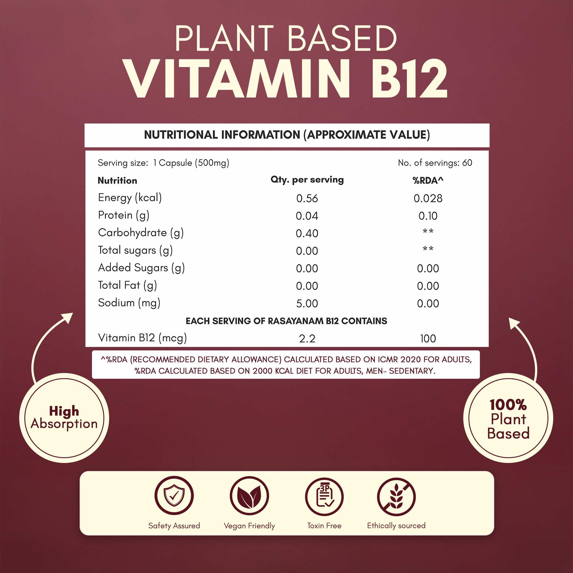 Rasayanam Plant-Based Vitamin B12 | Energy, Nerve & Brain Health | 60 Capsules (Pack of 1)