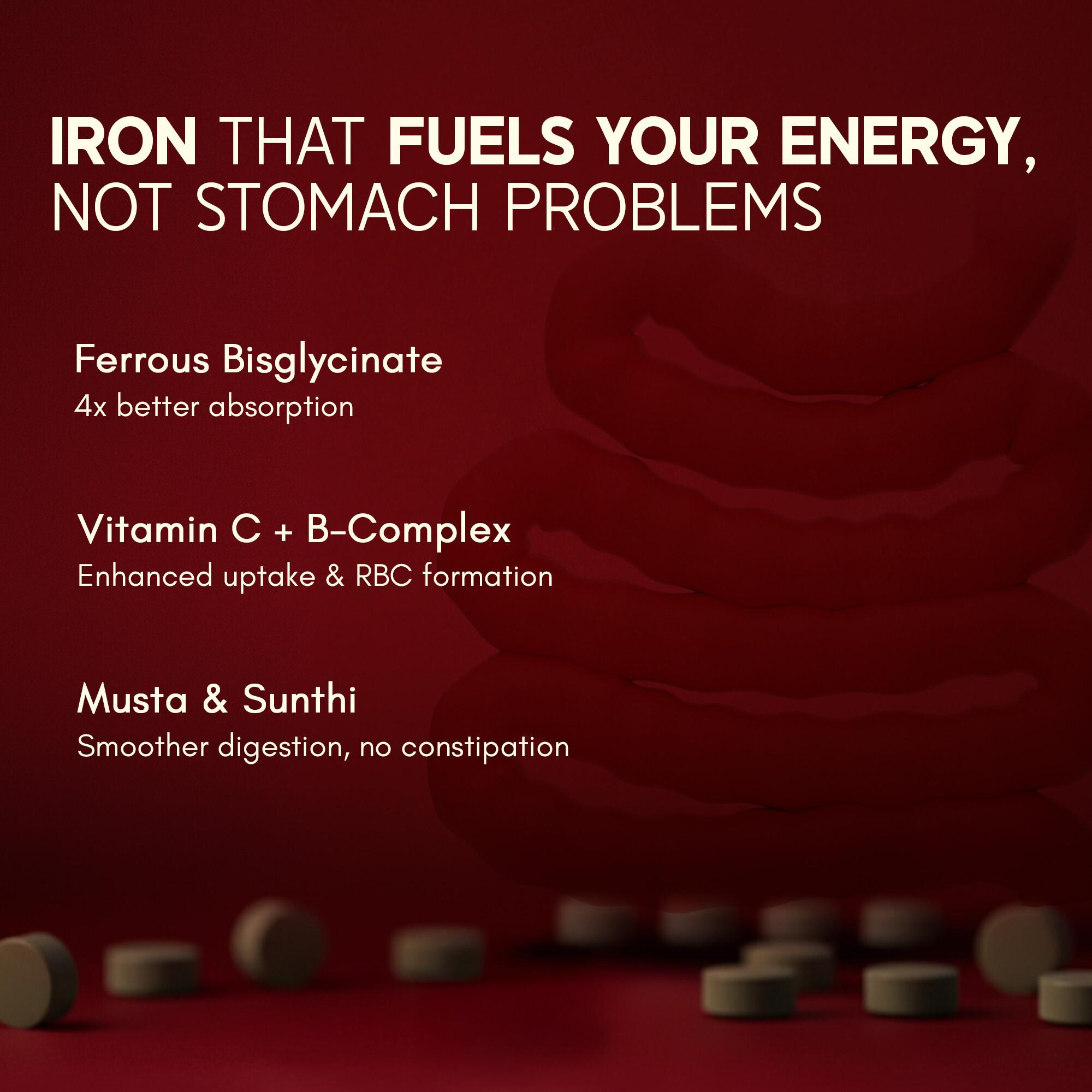 RASAYANAM IRON SUPPLEMENT | 4X ABSORPTION | VIT C & B - COMPLEX | 60 TABS, PACK OF 1