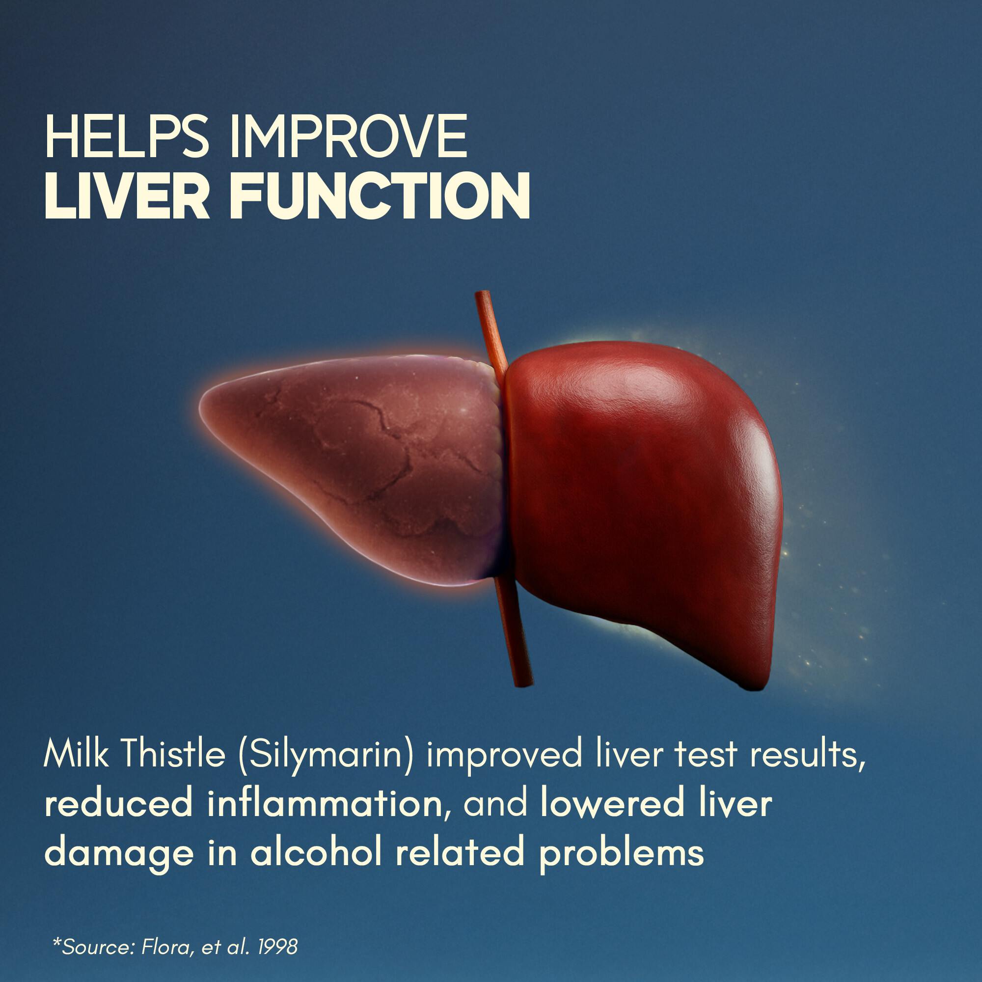 Rasayanam Liver Detox | NAC, Milk Thistle & Herbs | Detox, Digestion & Energy | 60 Tabs (Pack of 1)