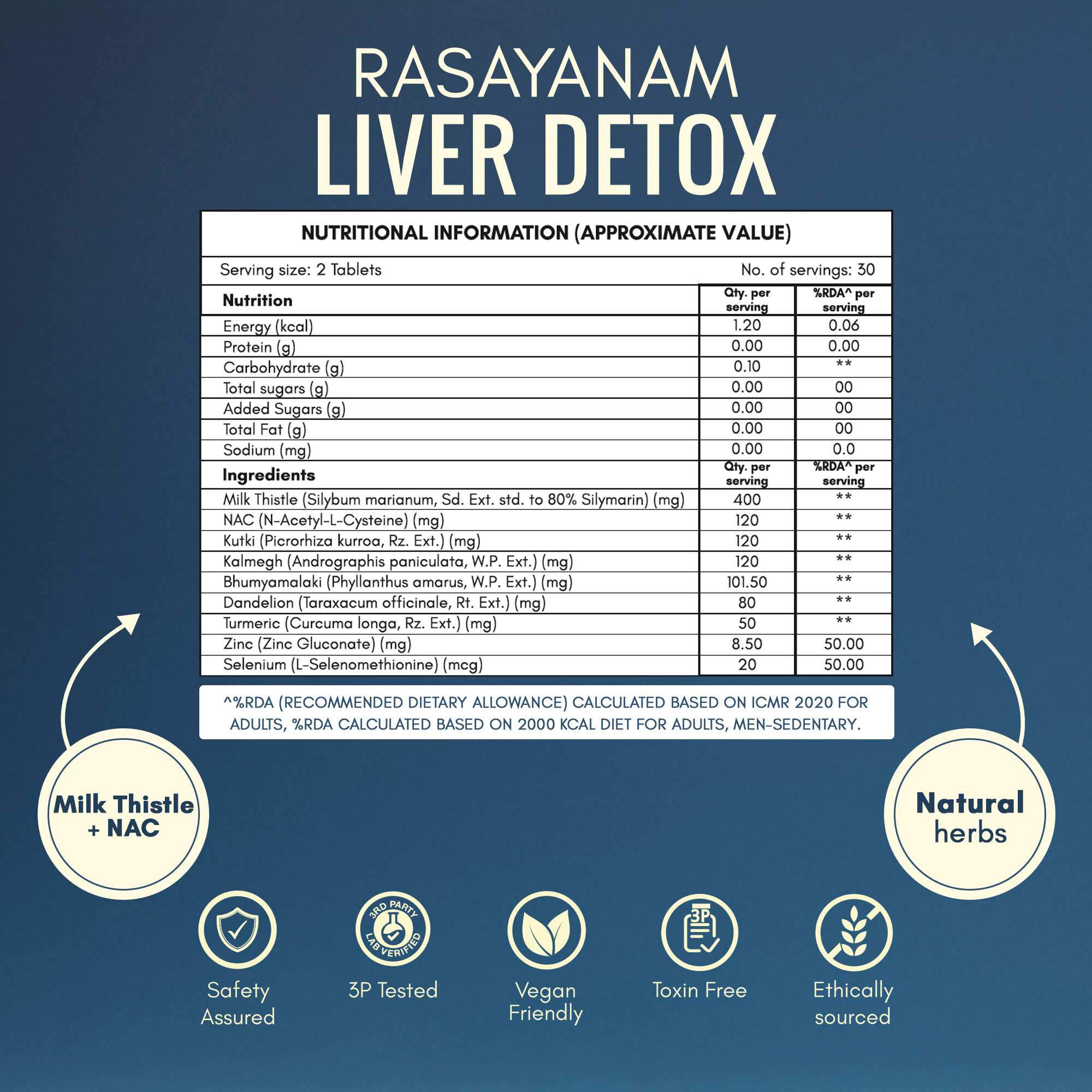 Rasayanam Liver Detox | NAC, Milk Thistle & Herbs | Detox, Digestion & Energy |180 Tabs (Pack of 1)