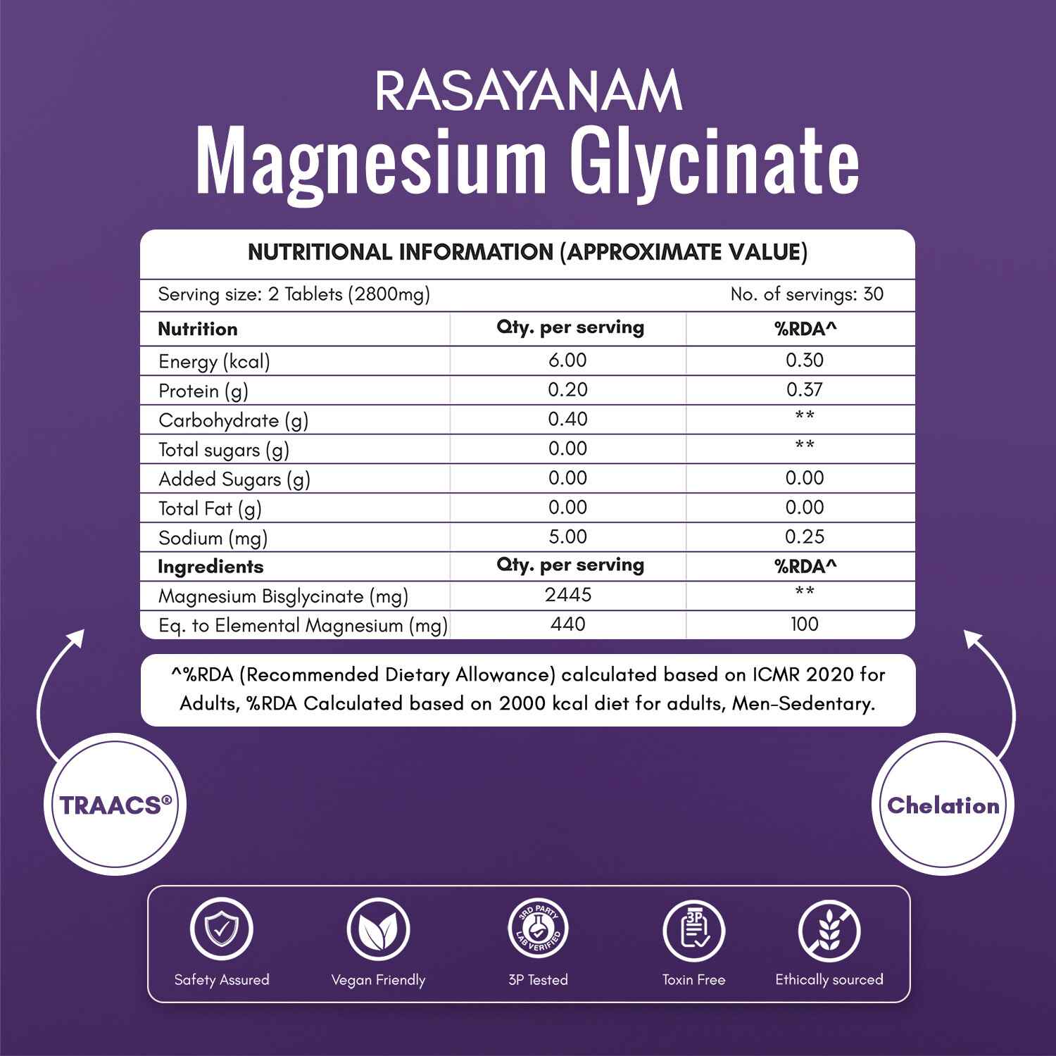 Rasayanam Magnesium Glycinate | High Absorption | Sleep, Relaxation & Recovery |180 Tabs (Pack of 1)