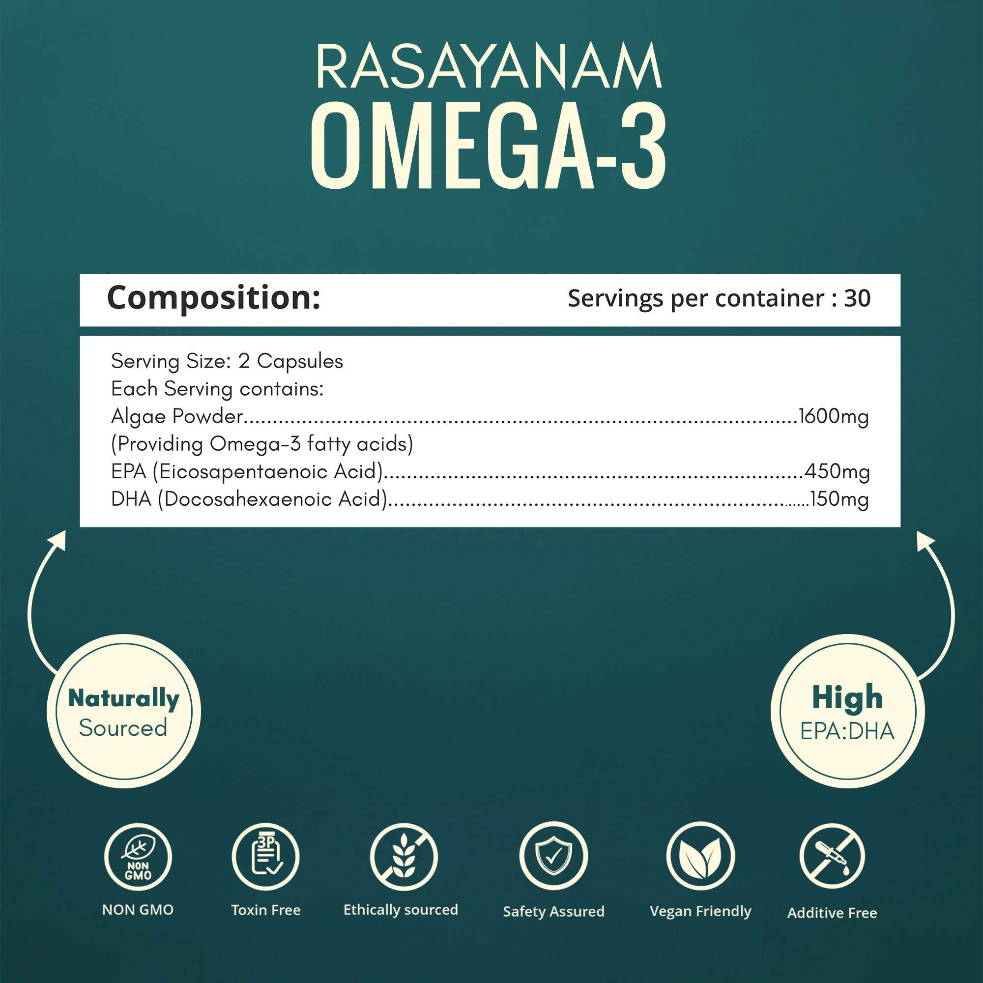 RASAYANAM OMEGA-3 | VEGAN, NO BURPS | EPA+DHA | 60 CAPSULES, PACK OF 1