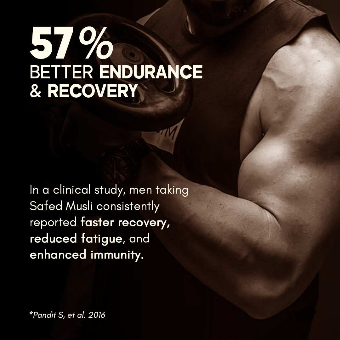 Rasayanam | Testoboost For Men | Shilajit | Ashwagandha & Safed Musli |180 Capsules | Pack Of 3