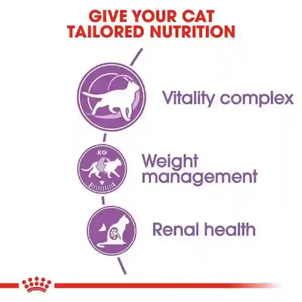 Royal Canin Sterilised 7+ Dry Cat Food - 1.5 kg