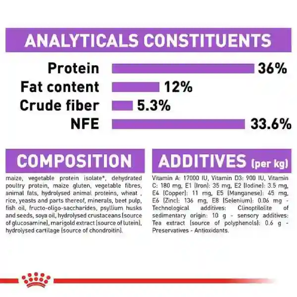Royal Canin Sterilised 7+ Dry Cat Food - 1.5 kg