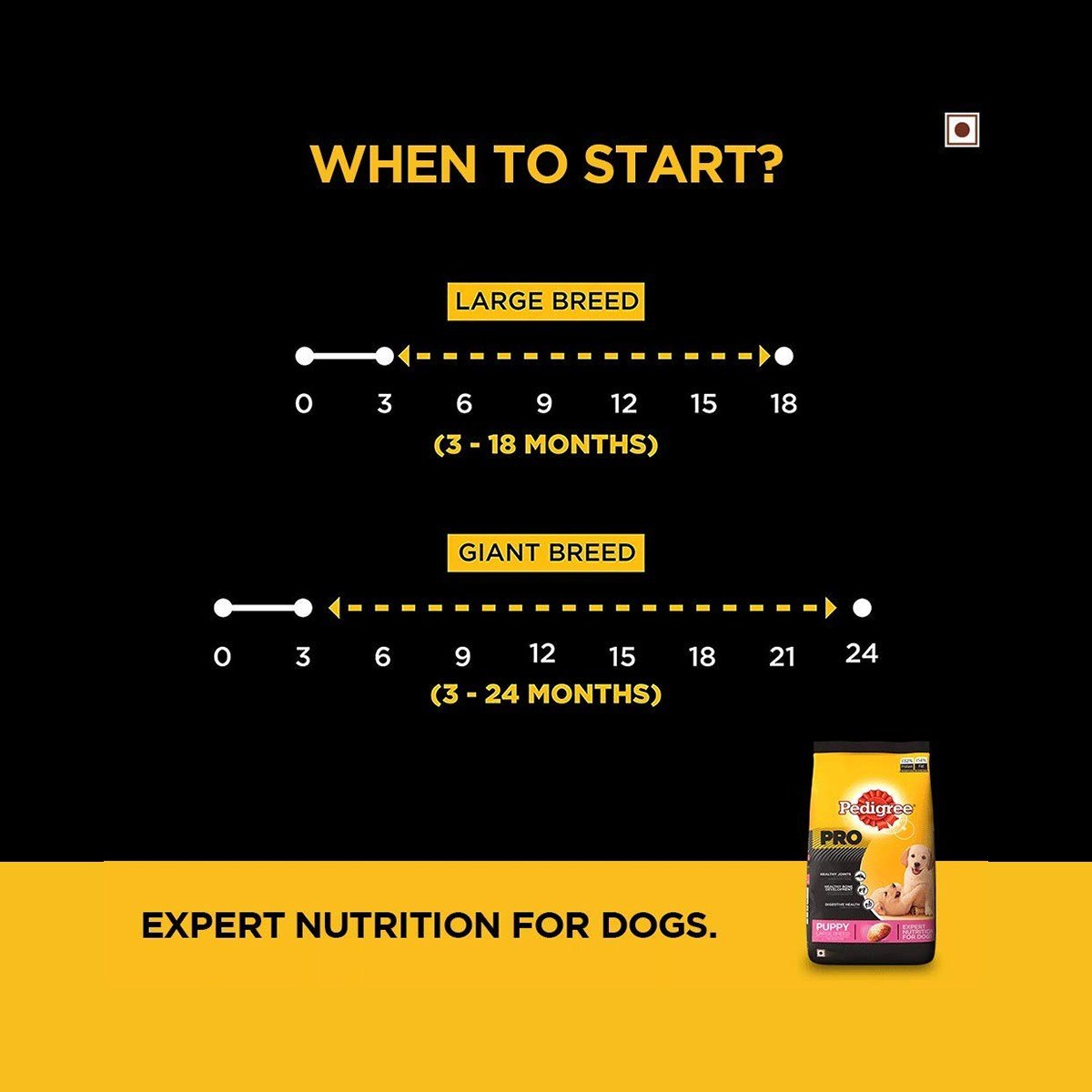 Pedigree PRO Expert Nutrition Puppy Large Breed Dry Dog Food