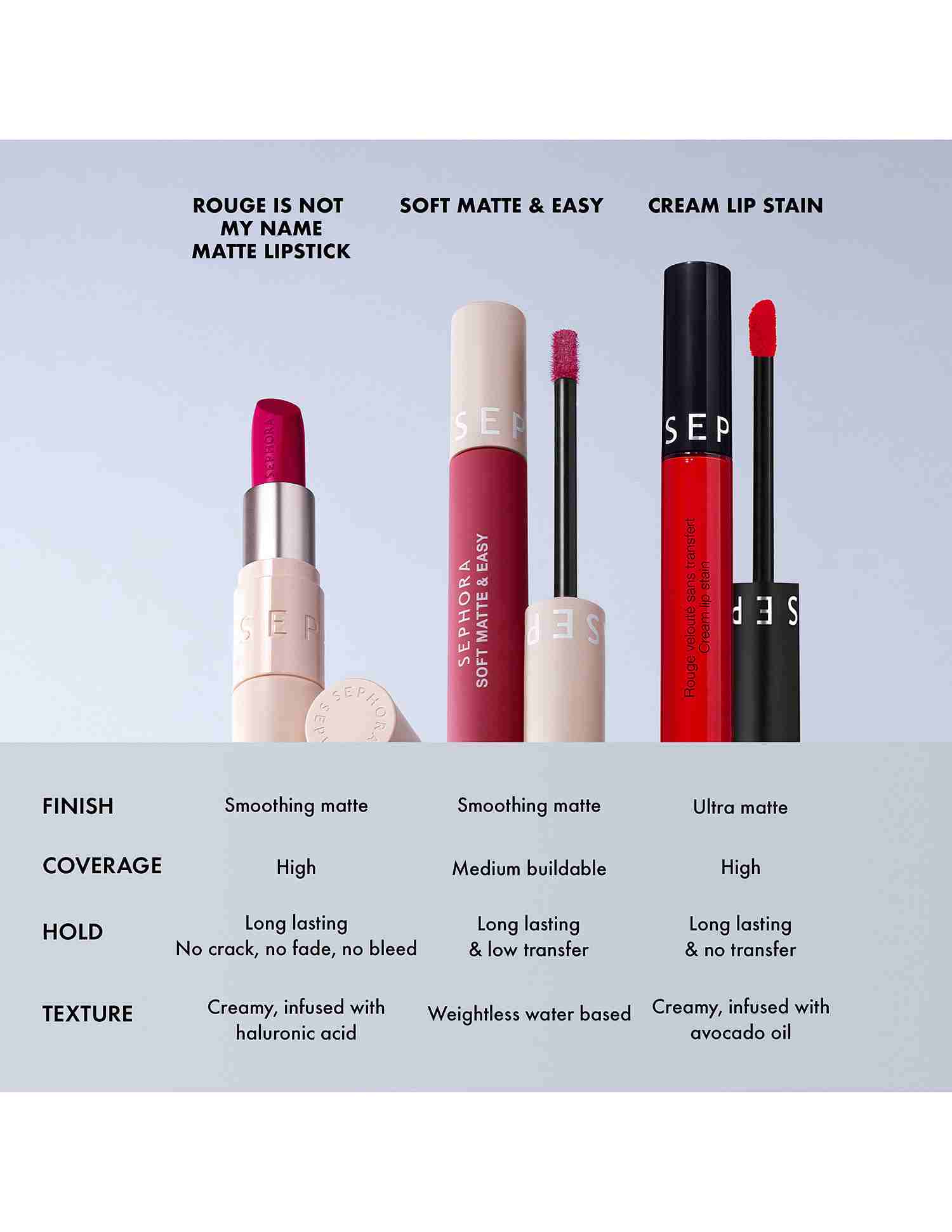 Soft Matte and Easy Liquid Lipstick • 1 Less Is More