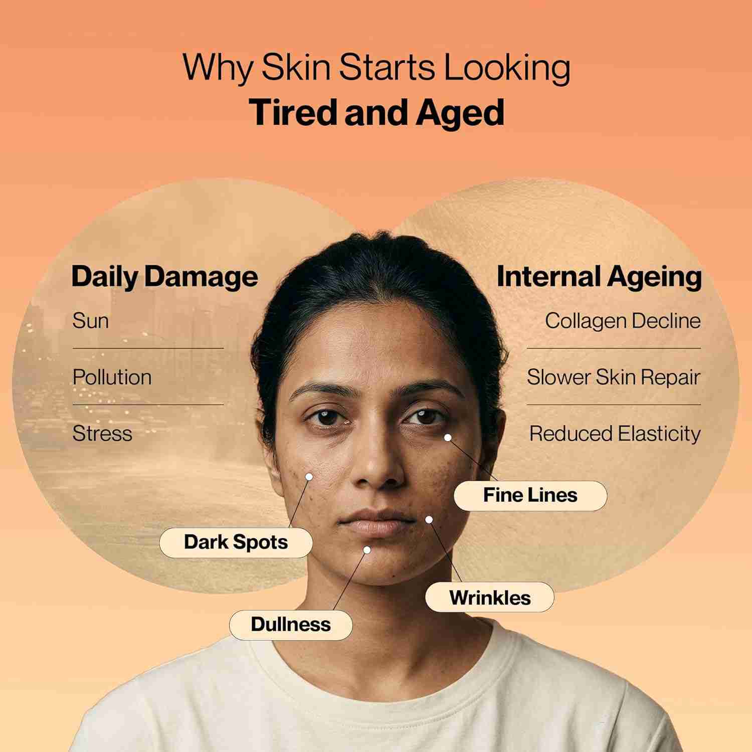 Setu Skin Renew Glutathione Fizz 30 Tablets for Skin Glow & Brightness with Skin Youthful Marine Collagen Powder (Peach Mango,250 g) | Fight Fine Lines & Wrinkles | Powered by Master Antioxidant Glutathione | Promotes Radiant Skin | Skin Supplements for Women & Men (Combo Pack)