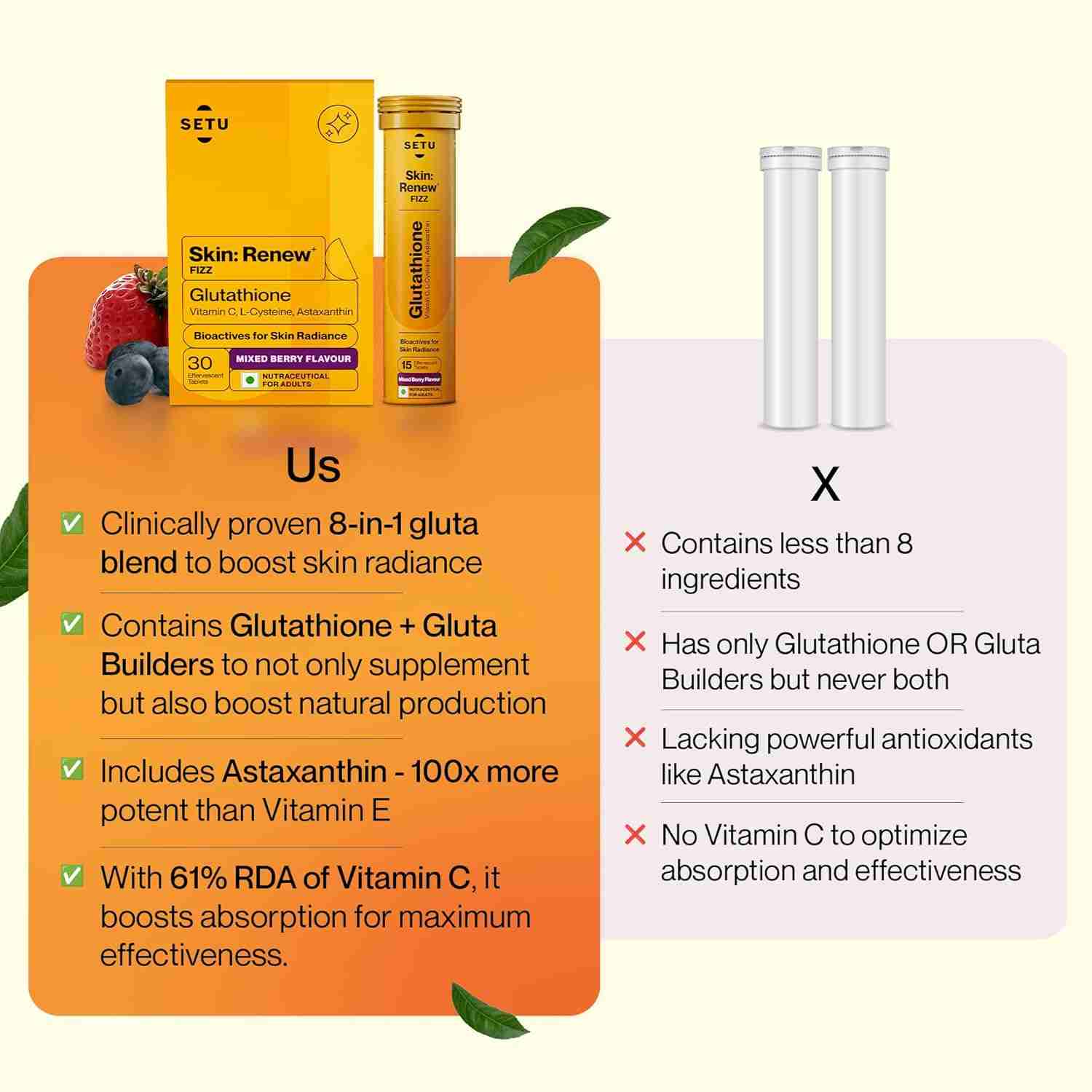 Setu Skin Renew Glutathione Tablets for Glowing Skin | 90 Effervescent Tablets with 500mg L-Glutathione & Vitamin C | Antioxidant & Skin Glow Supplement for Clear Skin | Mixed Berry (Pack of 6)