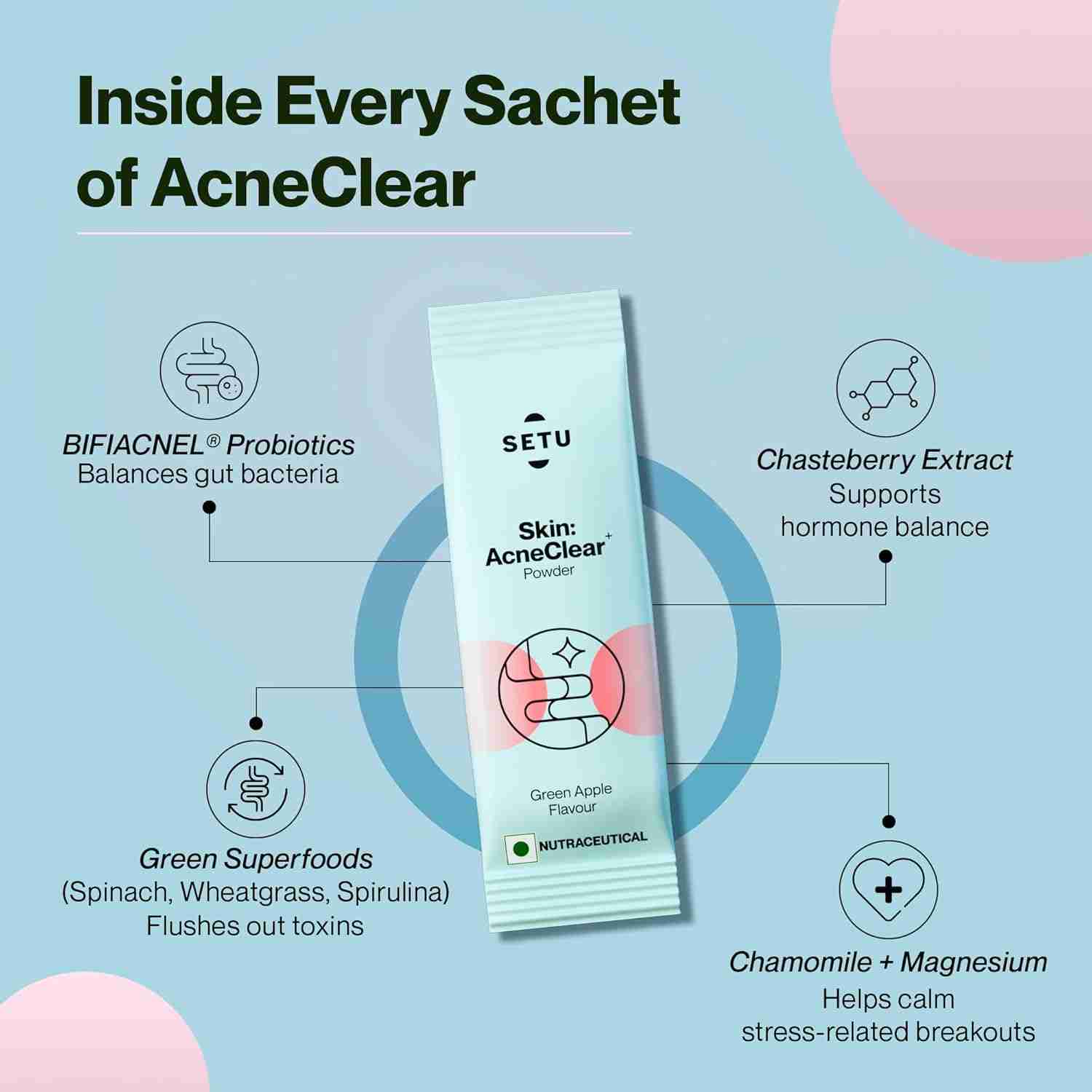 Setu Skin: AcneClear | Target Hormonal & PCOS Acne at the Root | Formulated with BIFIACNEL®, Chasteberry, Chamomile, Magnesium and Supergreens for Gut detox & Skin Health | Green Apple Flavour | 30 Sachets