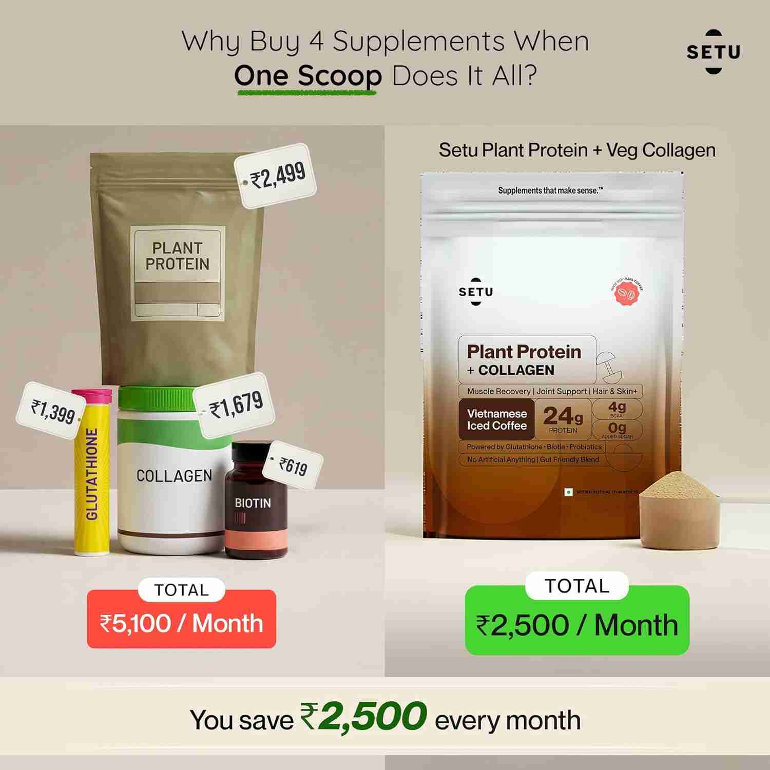 Setu Plant Protein + Veg Collagen | 24g Protein with Glutathione & Biotin | Pea & Rice Isolate | For Muscle, Skin & Hair | No Bloating, Probiotics | Vegan Protein Powder for Men & Women | Vietnamese Iced Coffee 1kg