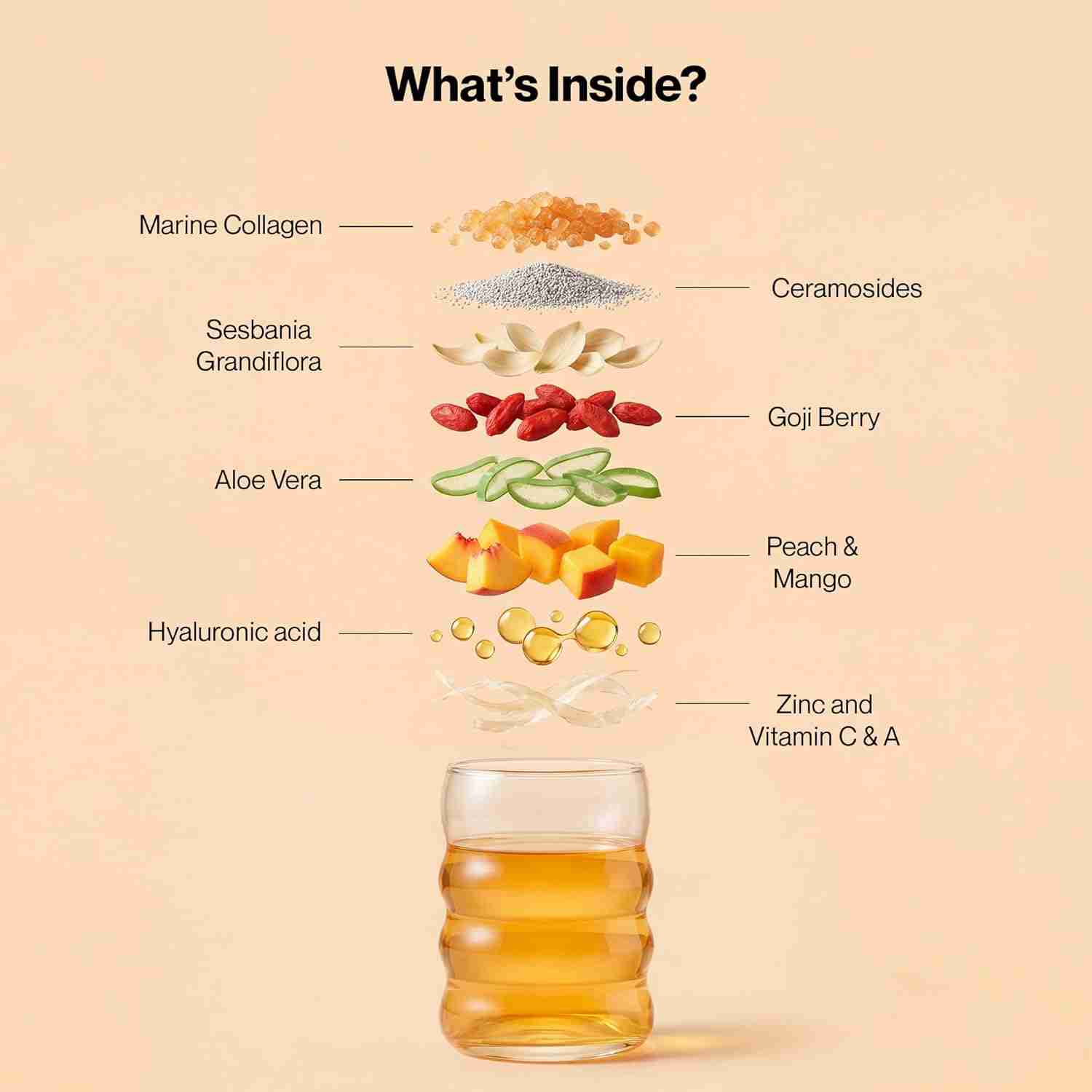 Setu Skin: Youthful | Upgraded 8g Marine Collagen + Ceramosides™ | 4X Faster Hydration | Reduces Fine Lines & Wrinkles | Monk Fruit Sweetened (250gm, Strawberry)