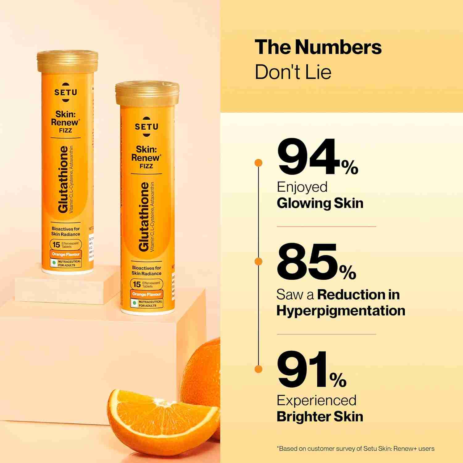 Setu Skin Renew Glutathione Tablets for Glowing Skin | 15 Effervescent Tablets with 500mg L-Glutathione & Vitamin C | Sugar-free Antioxidant & Skin Glow Supplement for Clear Skin | Orange (Pack of 1)