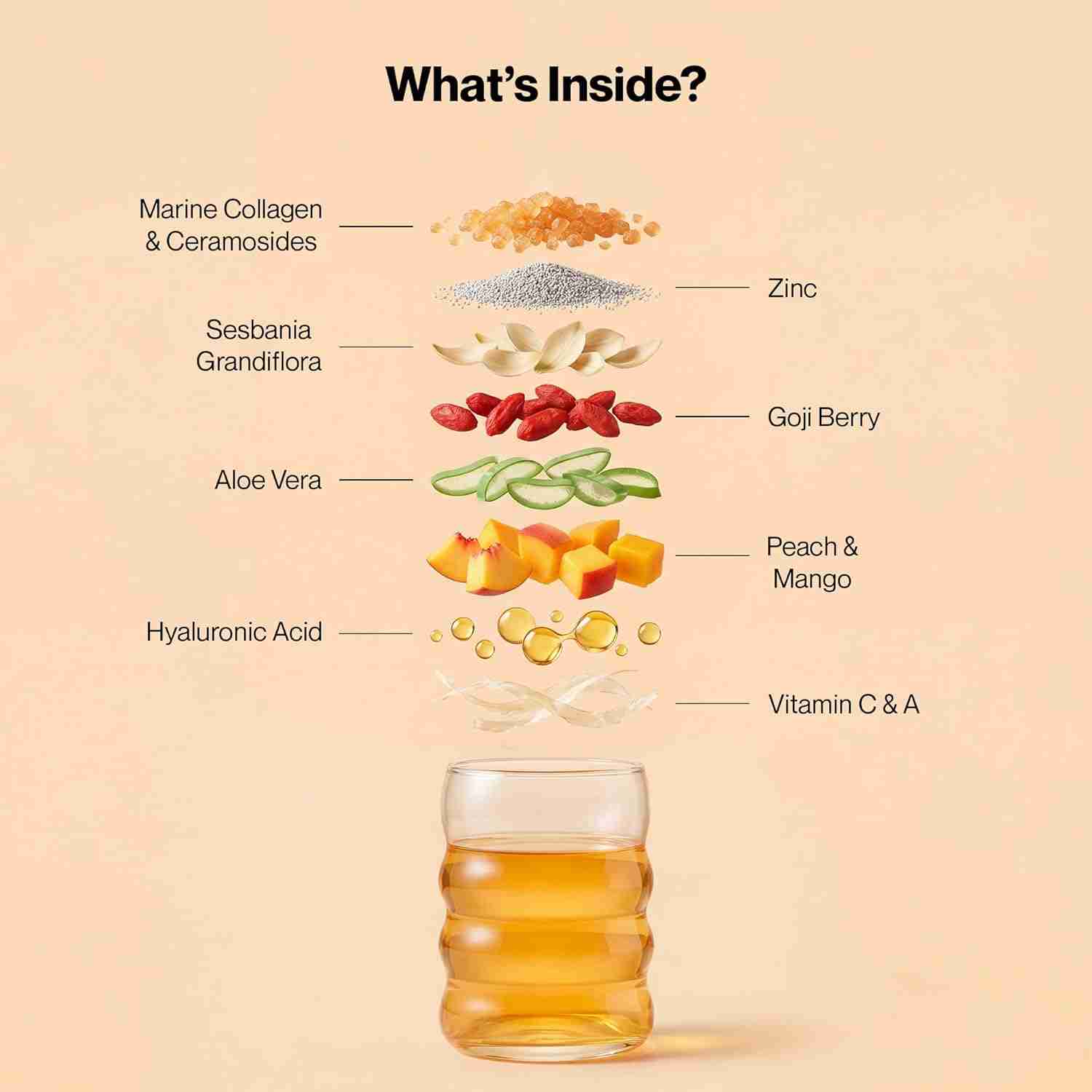 Setu Skin: Youthful | Upgraded 8g Marine Collagen + Ceramosides™ | 4X Faster Hydration | Reduces Fine Lines & Wrinkles | Monk Fruit Sweetened | Peach Mango (75 Servings)