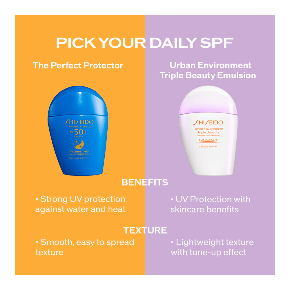 Global Suncare The Perfect Protector SPF 50+/PA++++ • 50ml