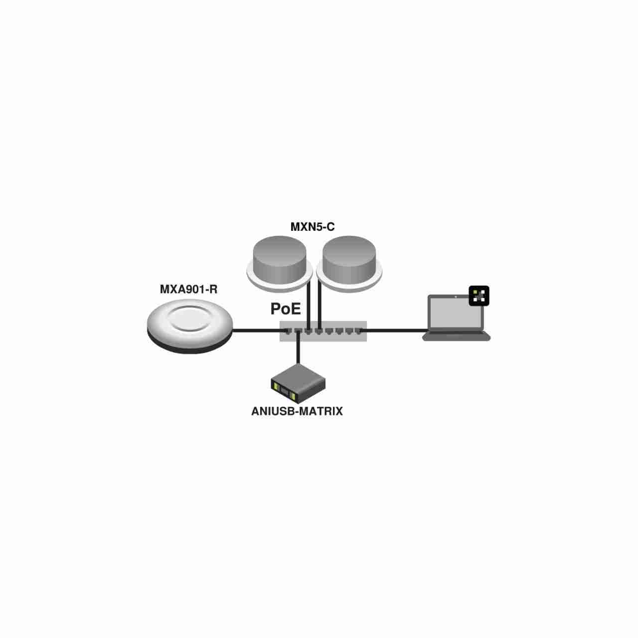 Shure MXA901W-R 13" Round Ceiling Array Microphone (White) 10
