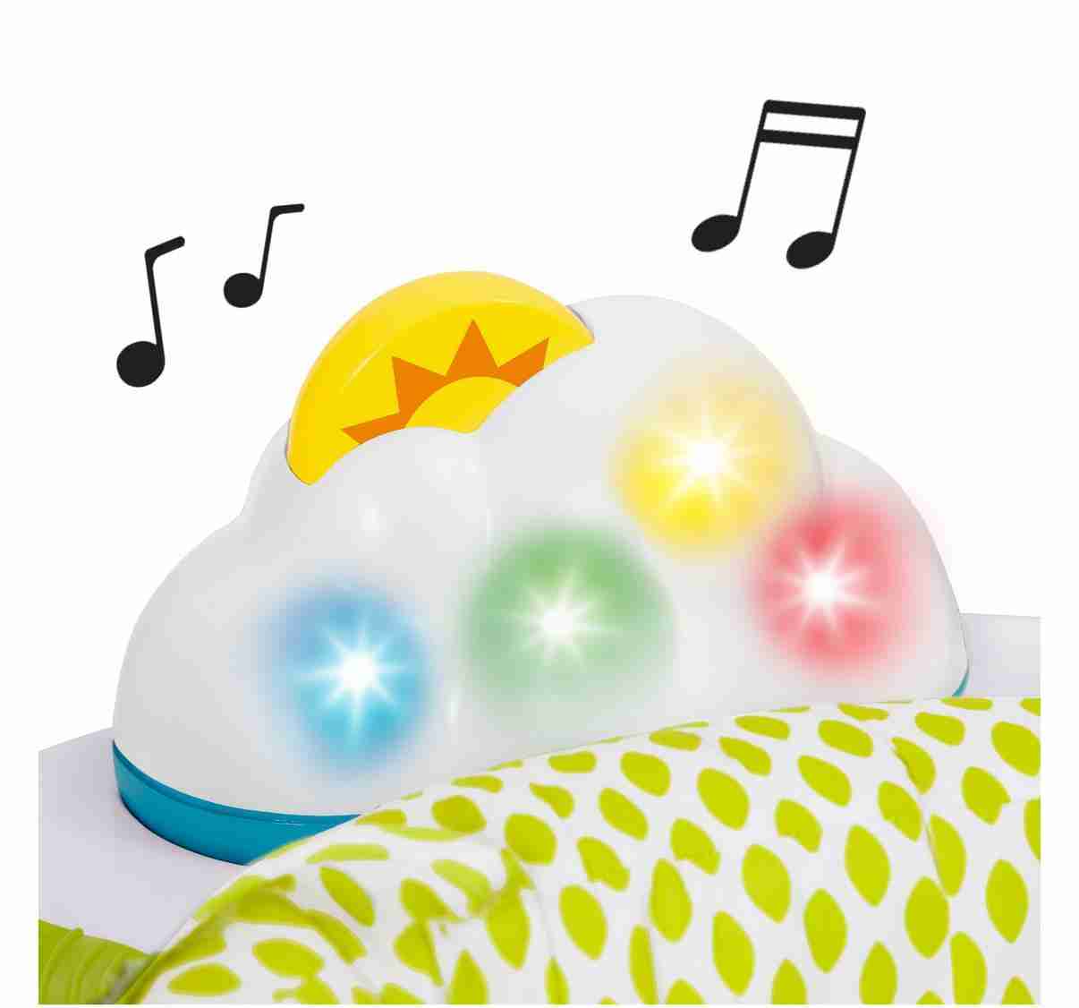 https://cdn.fynd.com/v2/falling-surf-7c8bb8/fyprod/wrkr/products/pictures/item/free/original/skip-hop/304350/5/7o0uiHmgVi-304350-6.jpg