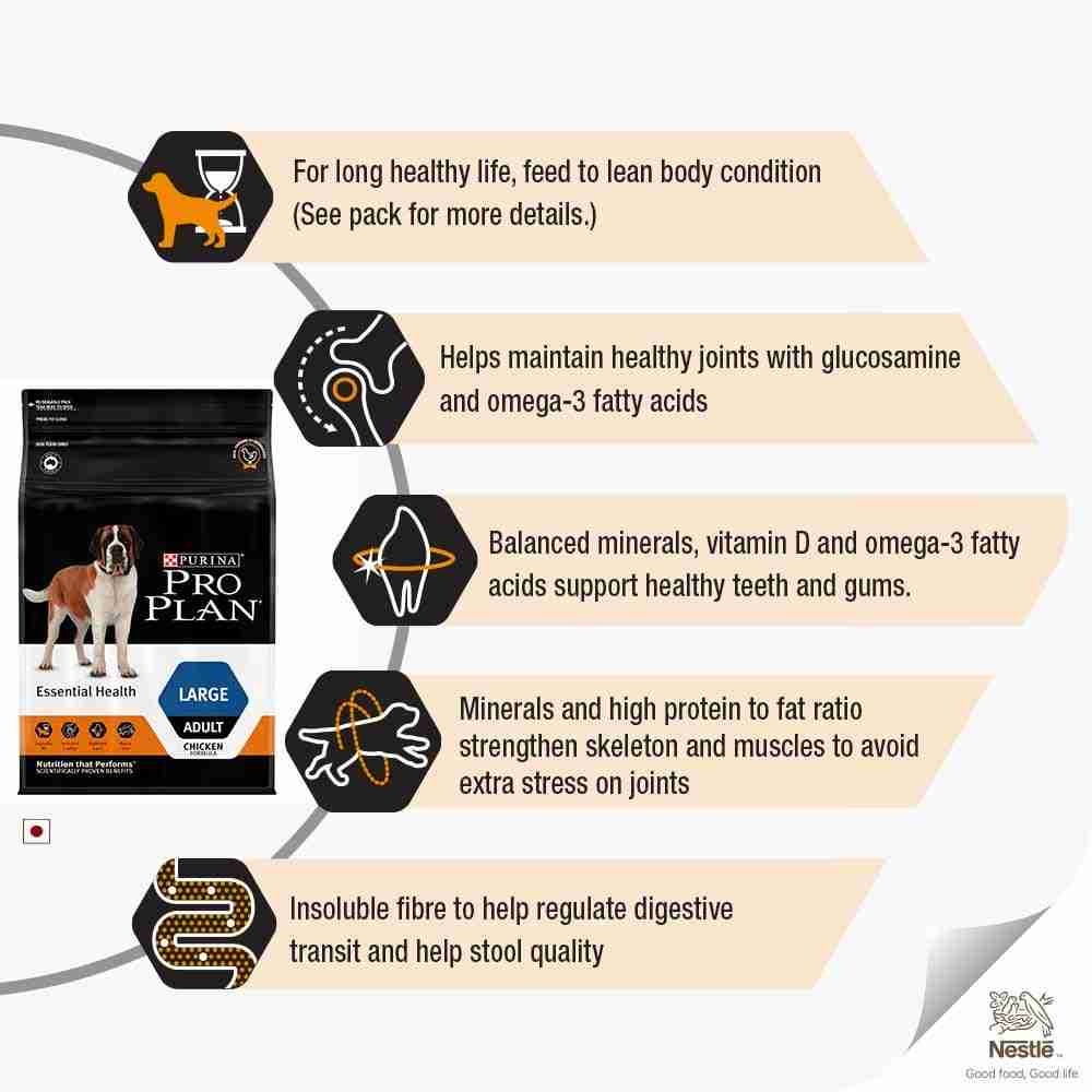 PURINA PRO PLAN Adult Large Breed Dry Dog Food