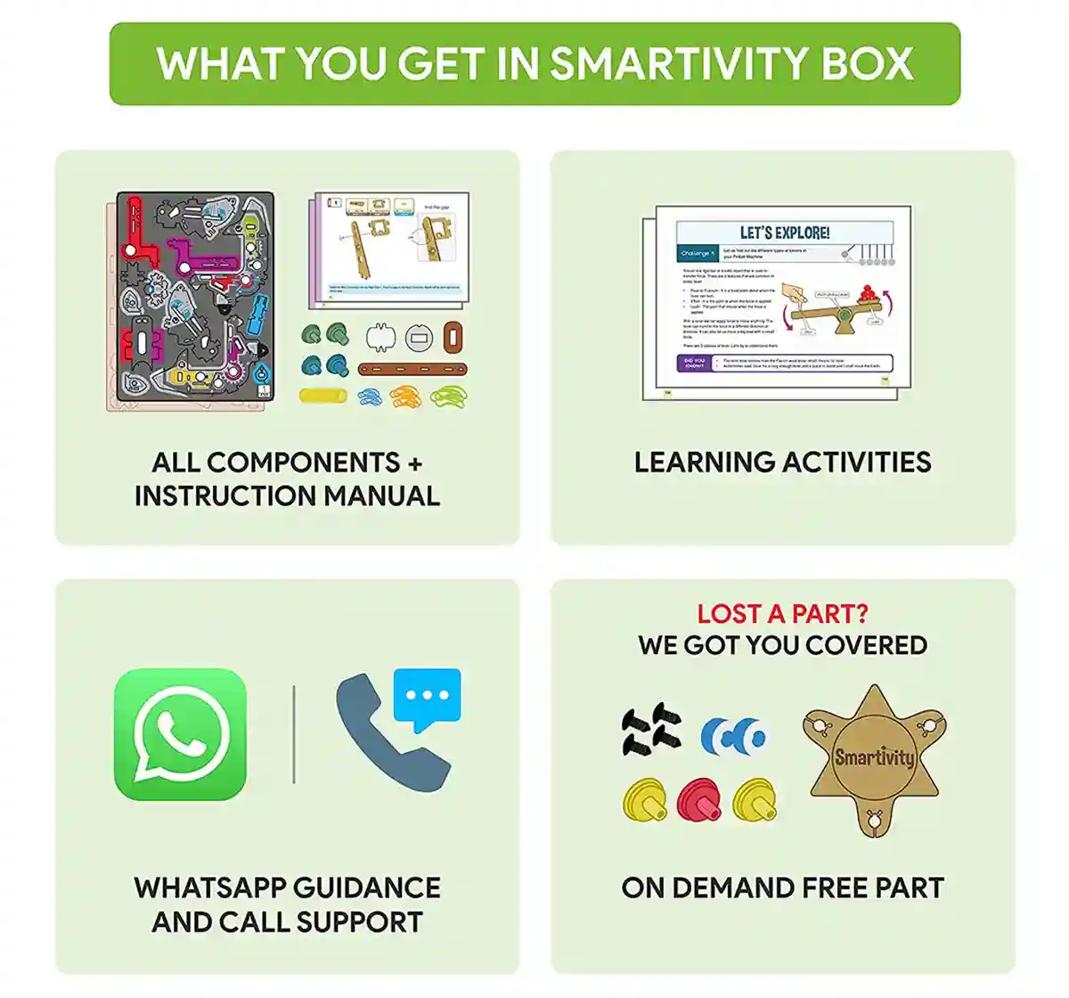 Smartivity Fidget Multiplication Machine STEM Educational DIY Fun Toys, Educational & Construction based Activity Game for Kids 6 to 14, Birthday Gifts for Boys & Girls, Learn Science Project