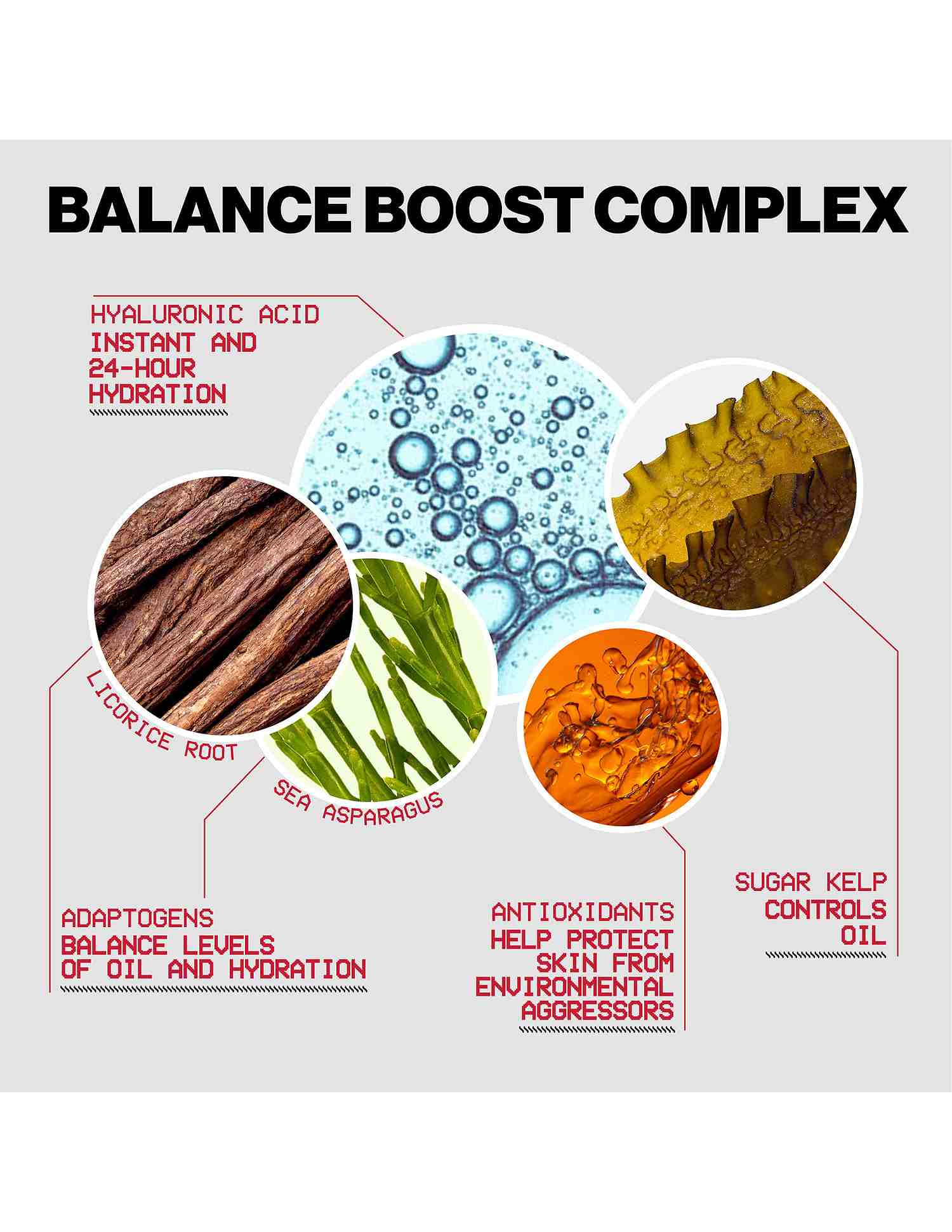 Always On Skin-Balancing Foundation • F10C