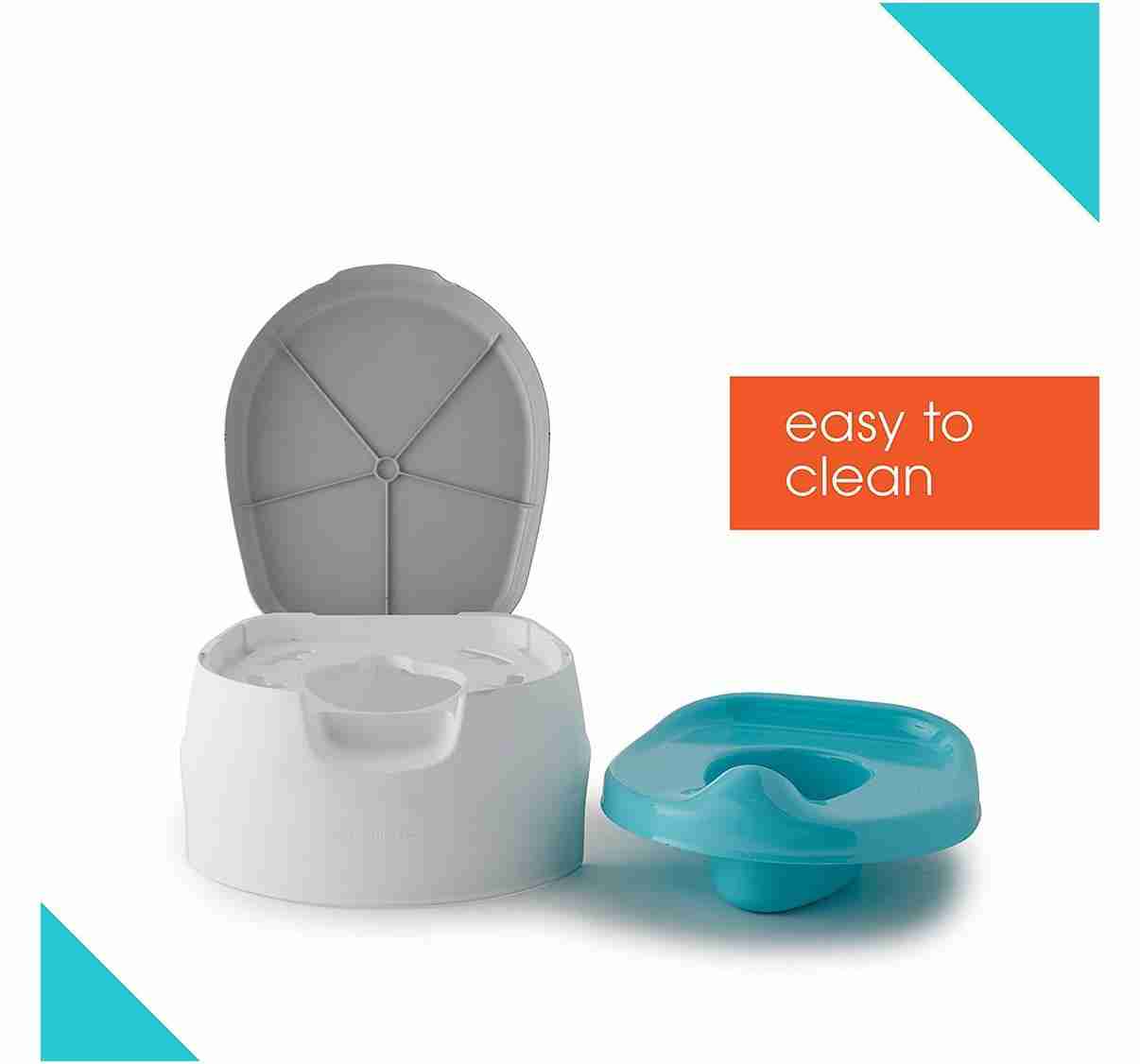 https://cdn.fynd.com/v2/falling-surf-7c8bb8/fyprod/wrkr/products/pictures/item/free/original/summer-infant/11690Z/1/faFS460ike-11690Z-2.jpg