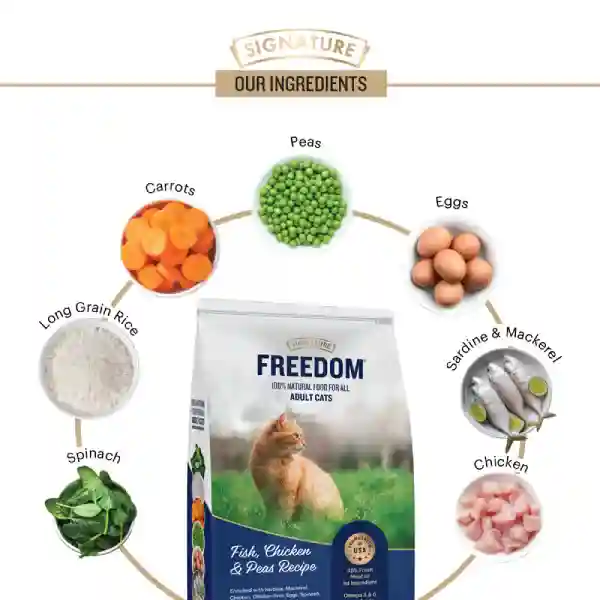 Freedom Fish, Chicken & Peas Adult Dry Cat Food