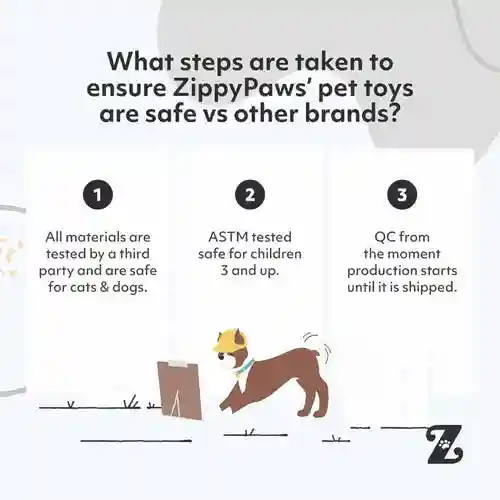 Zippy Paws Rope Tugz Monkey Plush Toy for Dogs, Purple