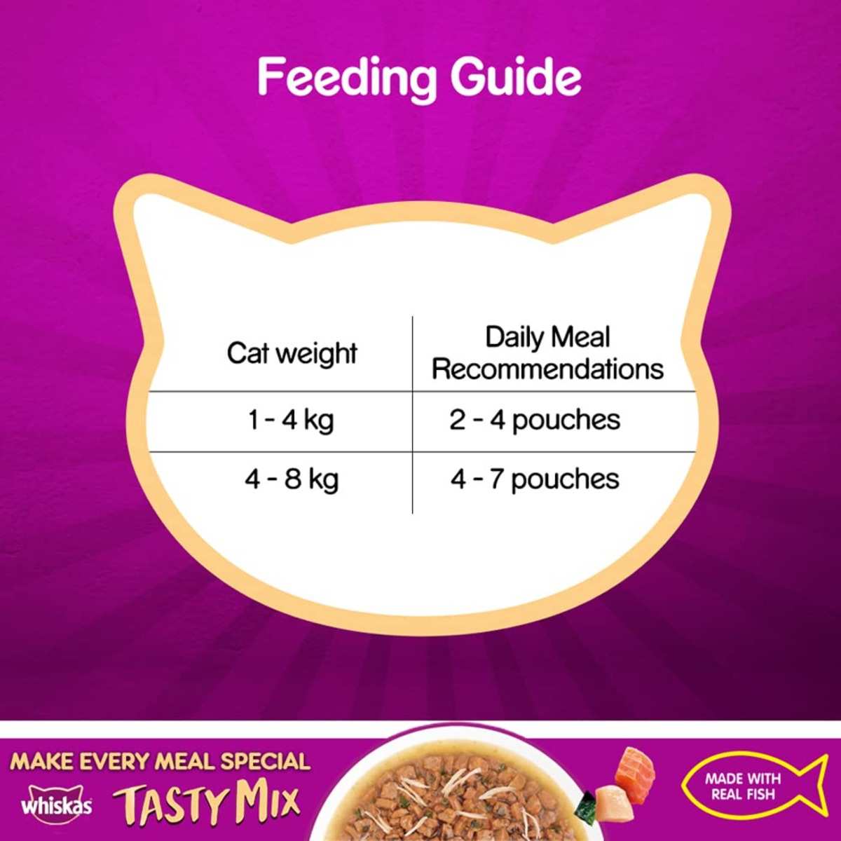 Whiskas Tasty Mix Salmon Wakame Chicken Seaweed In Gravy Wet Cat Food, 70g
